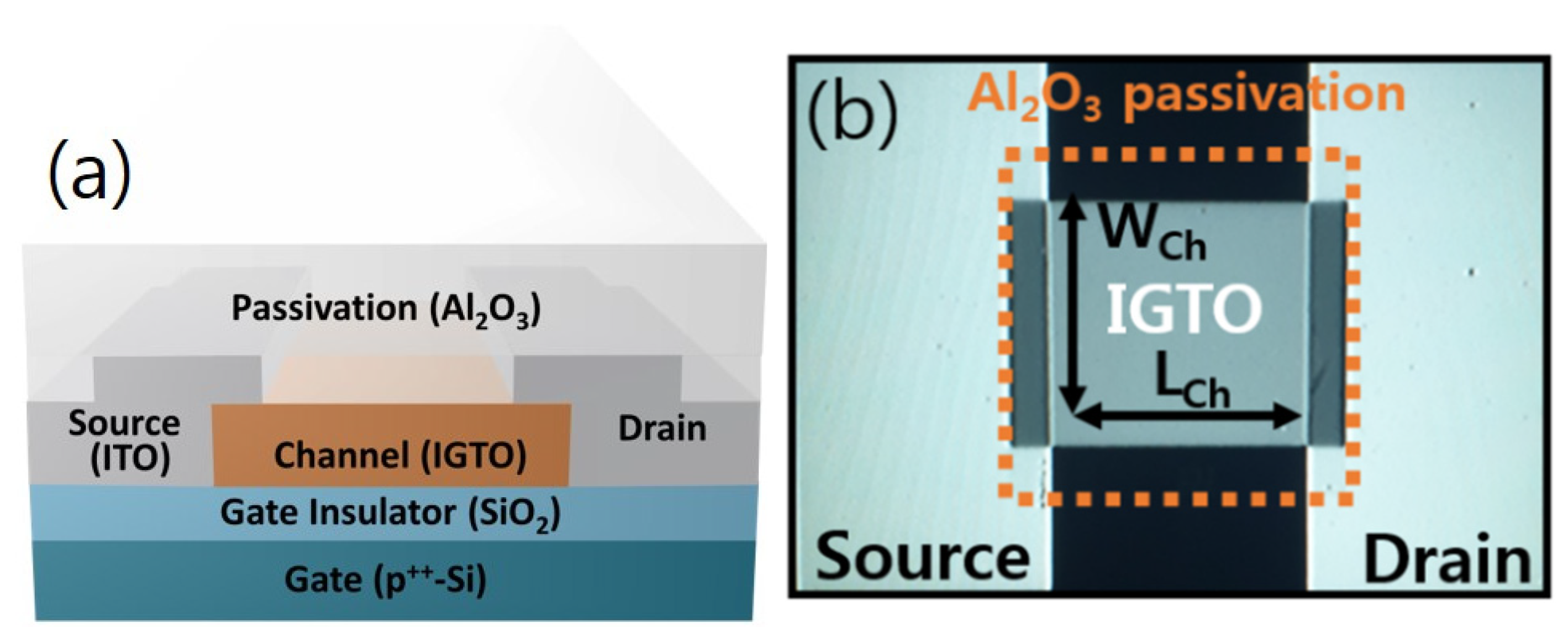 Electronics 10 01295 g001
