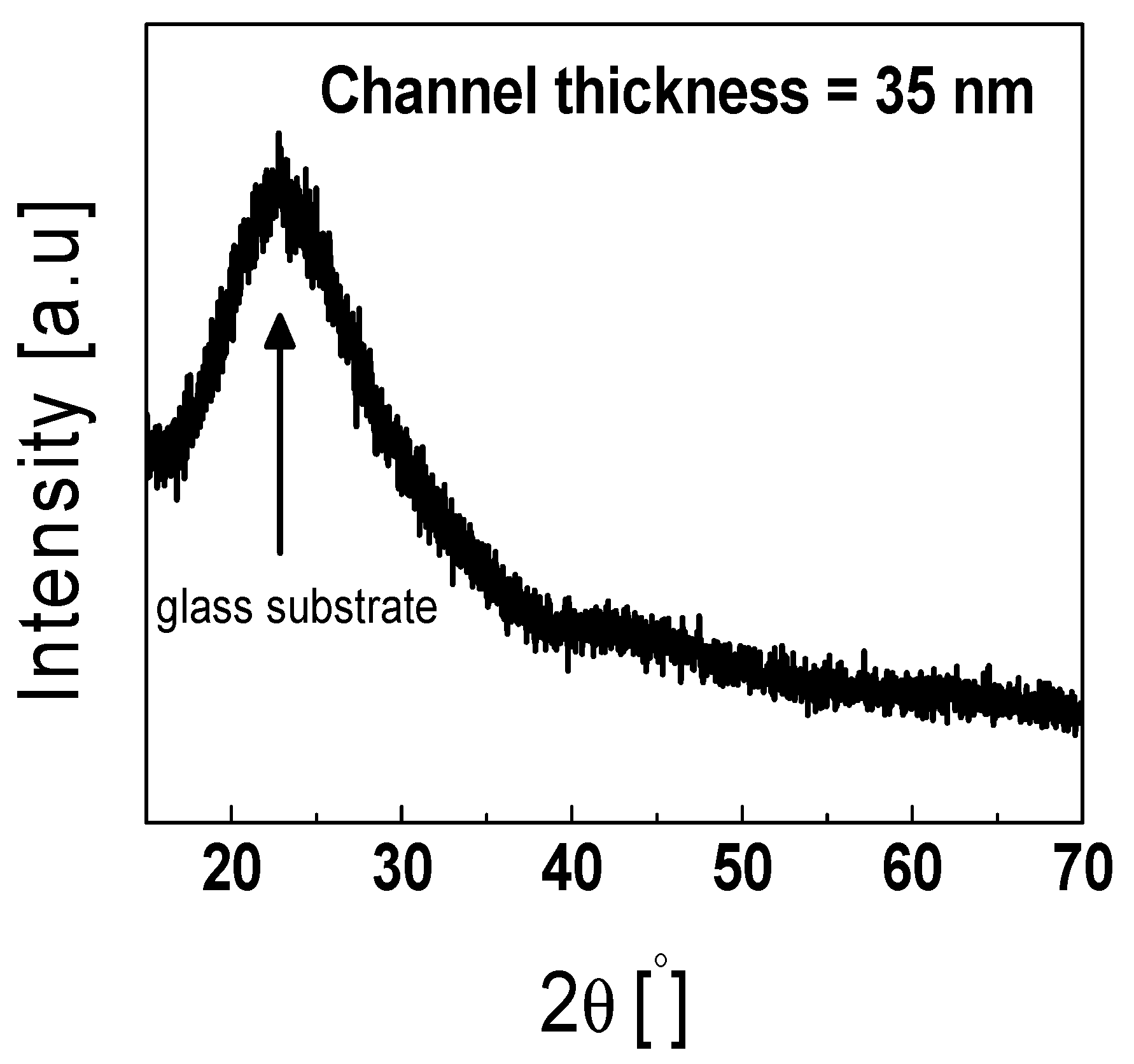 Electronics 10 01295 g002