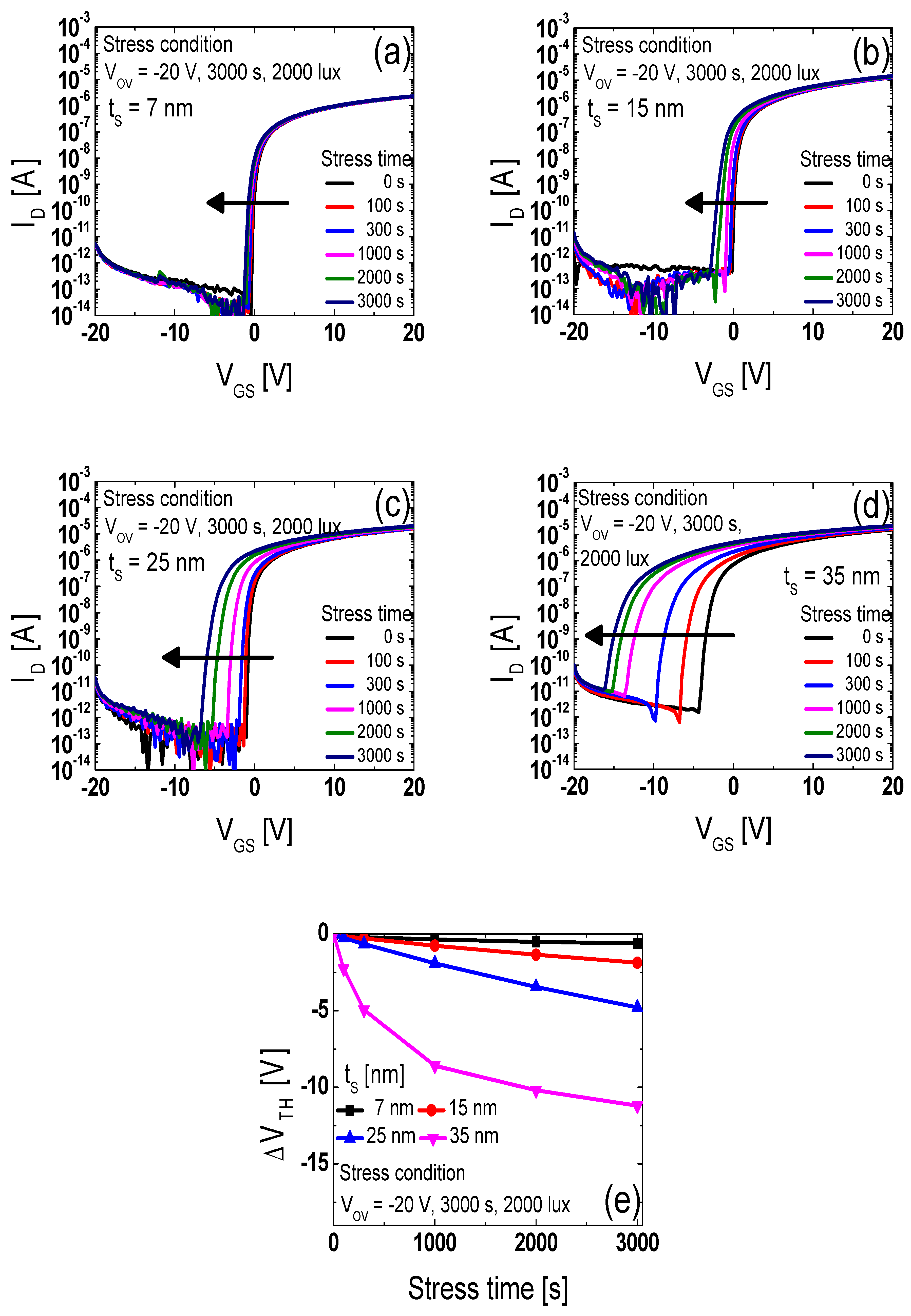 Electronics 10 01295 g005