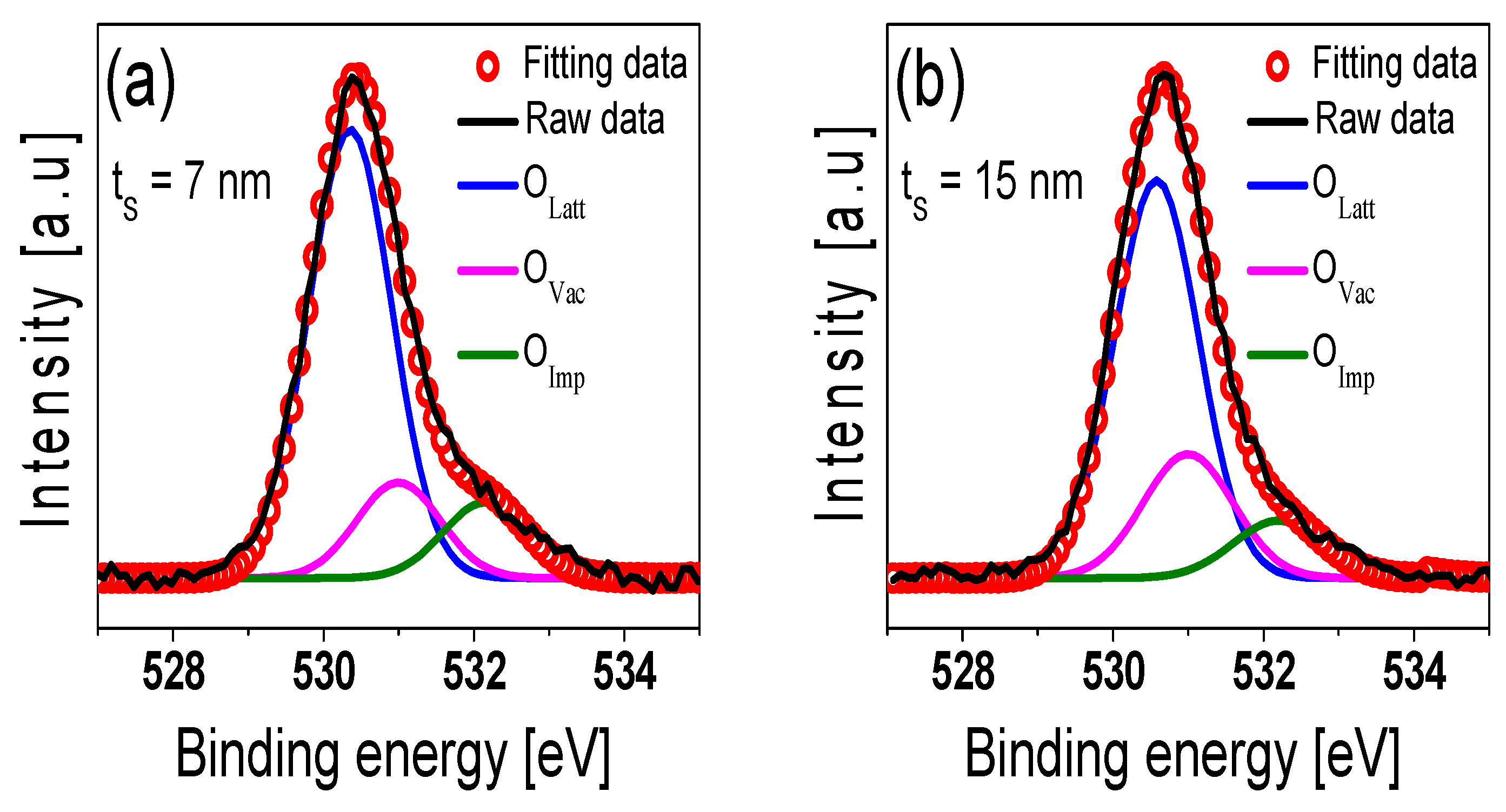 Electronics 10 01295 g006a