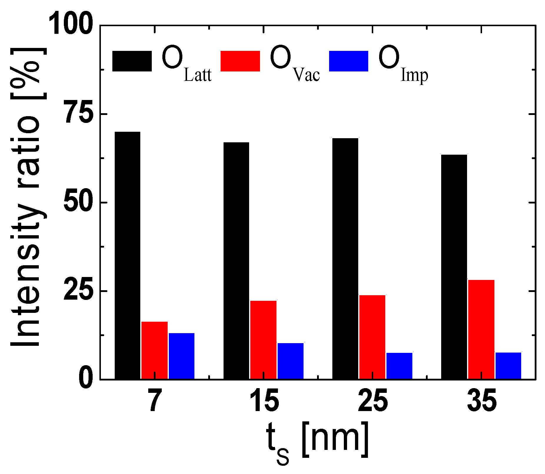Electronics 10 01295 g007