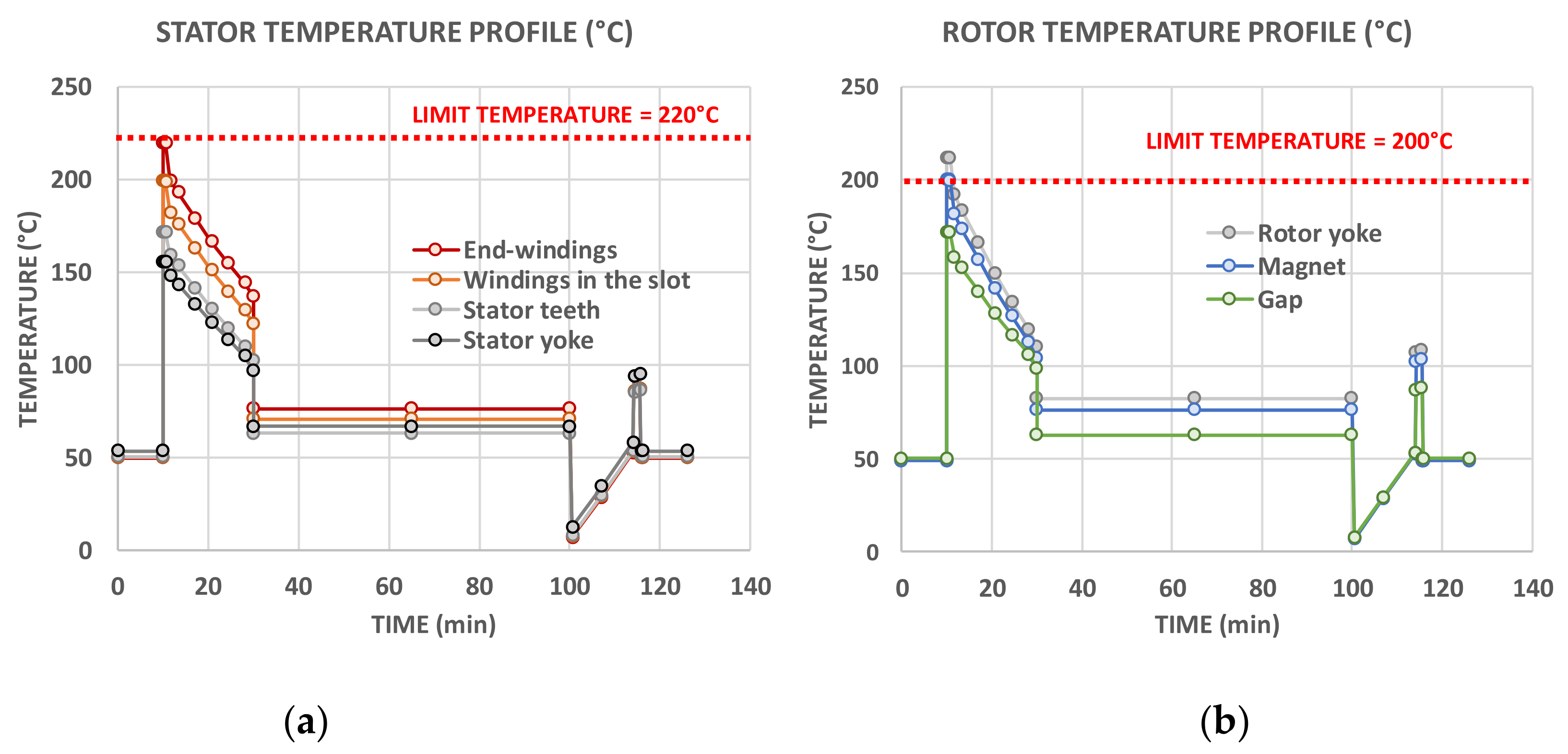 Electronics 10 01297 g013