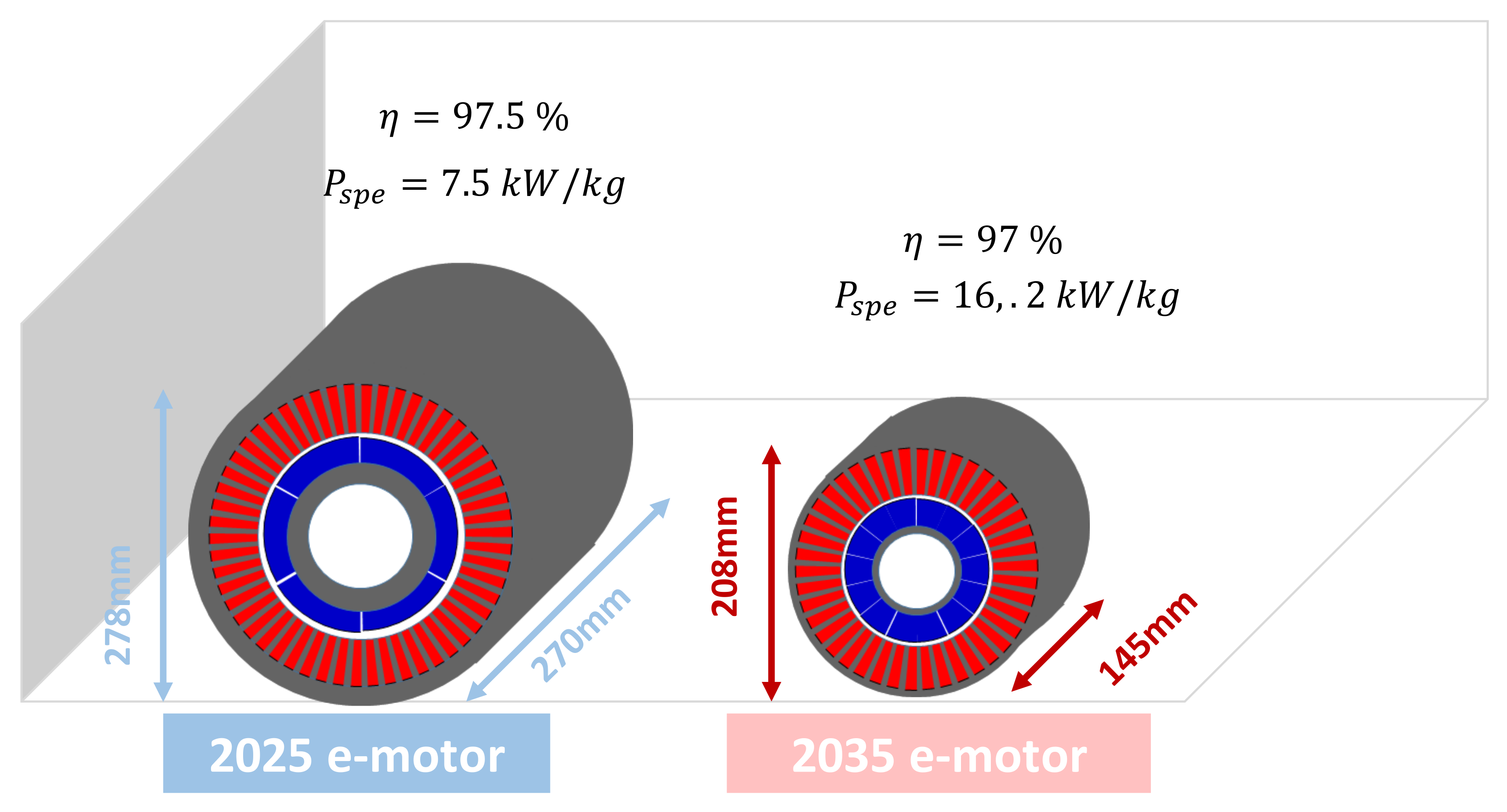 Electronics 10 01297 g020