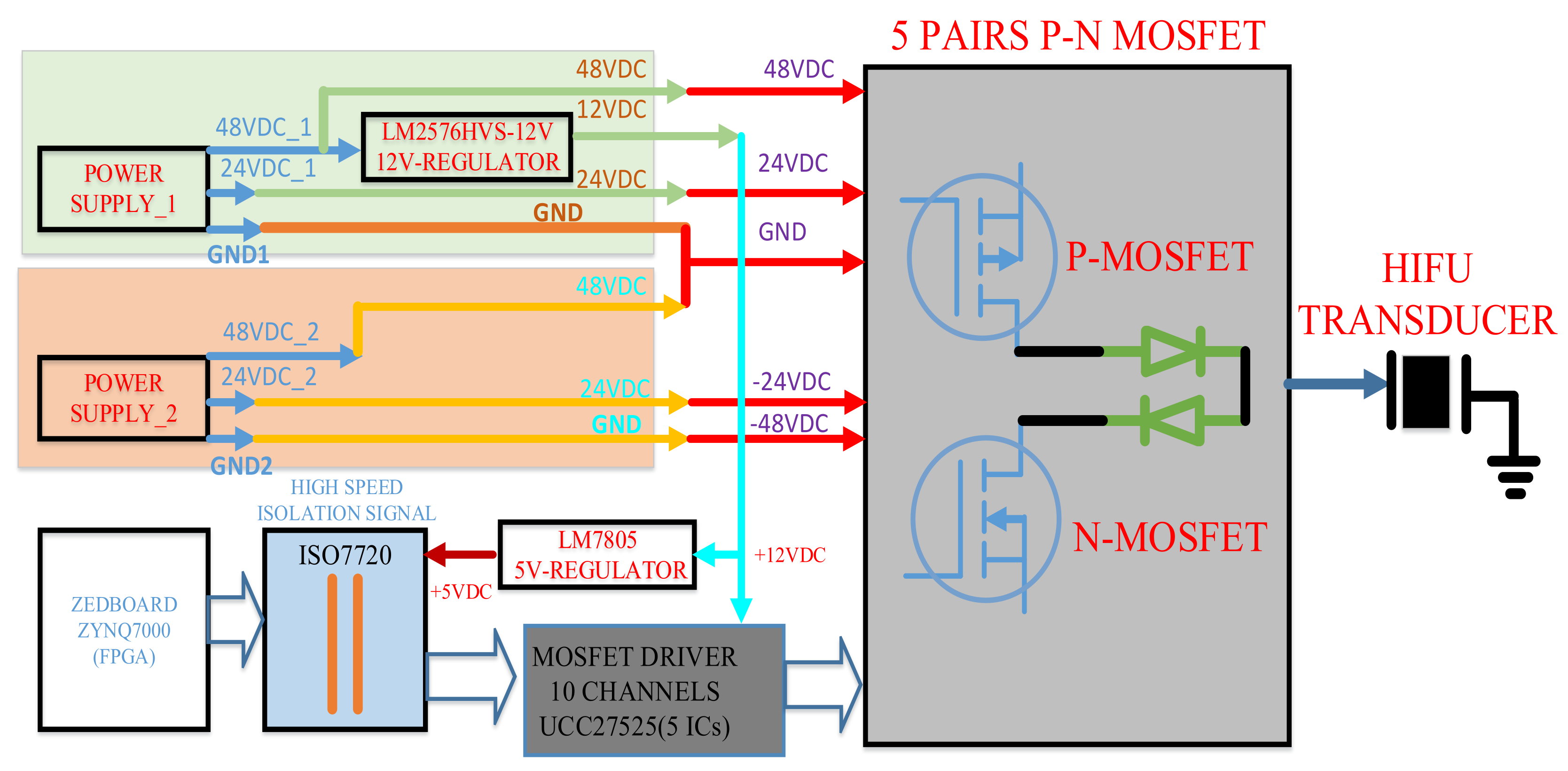 Electronics 10 01299 g001