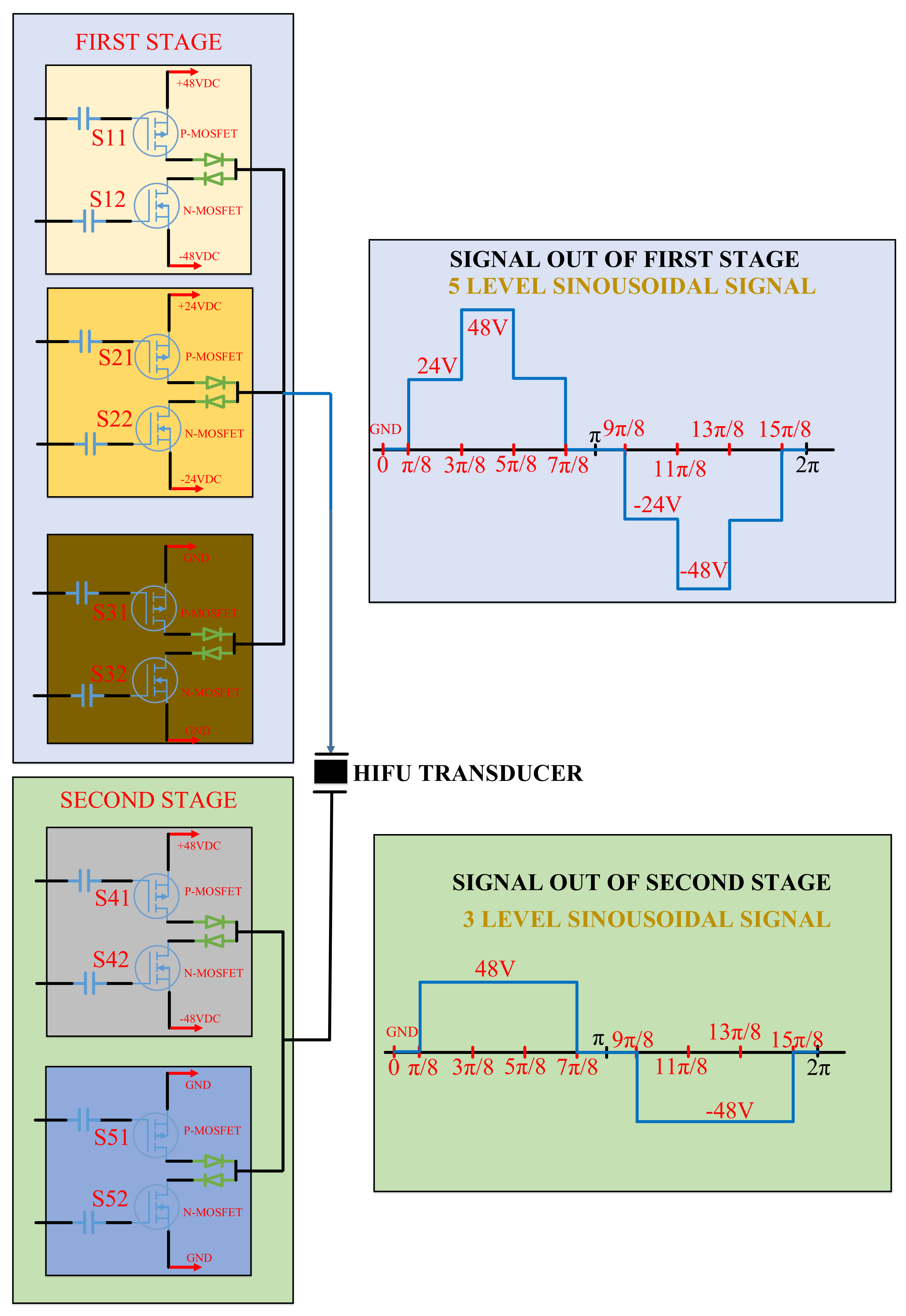 Electronics 10 01299 g002