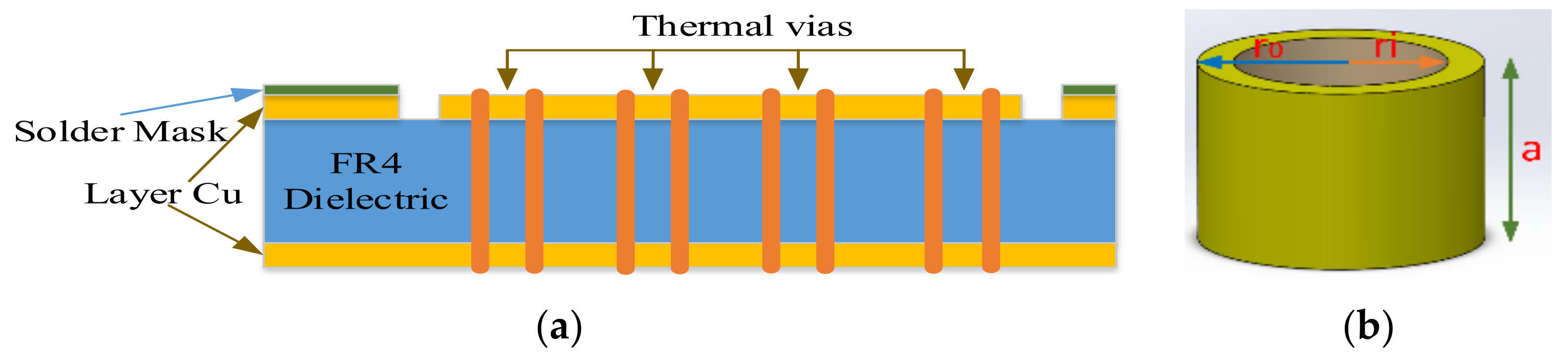 Electronics 10 01299 g003