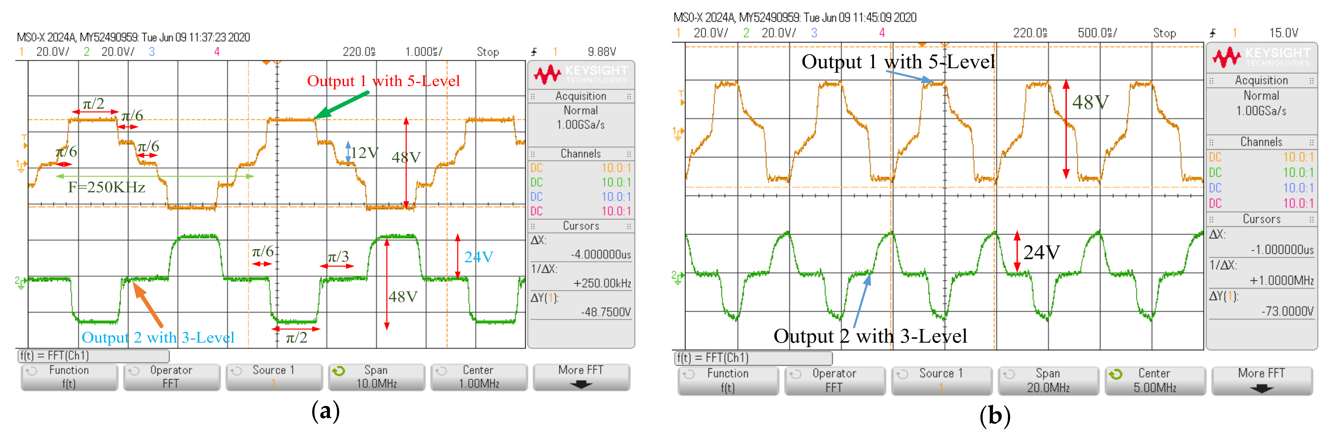Electronics 10 01299 g013a