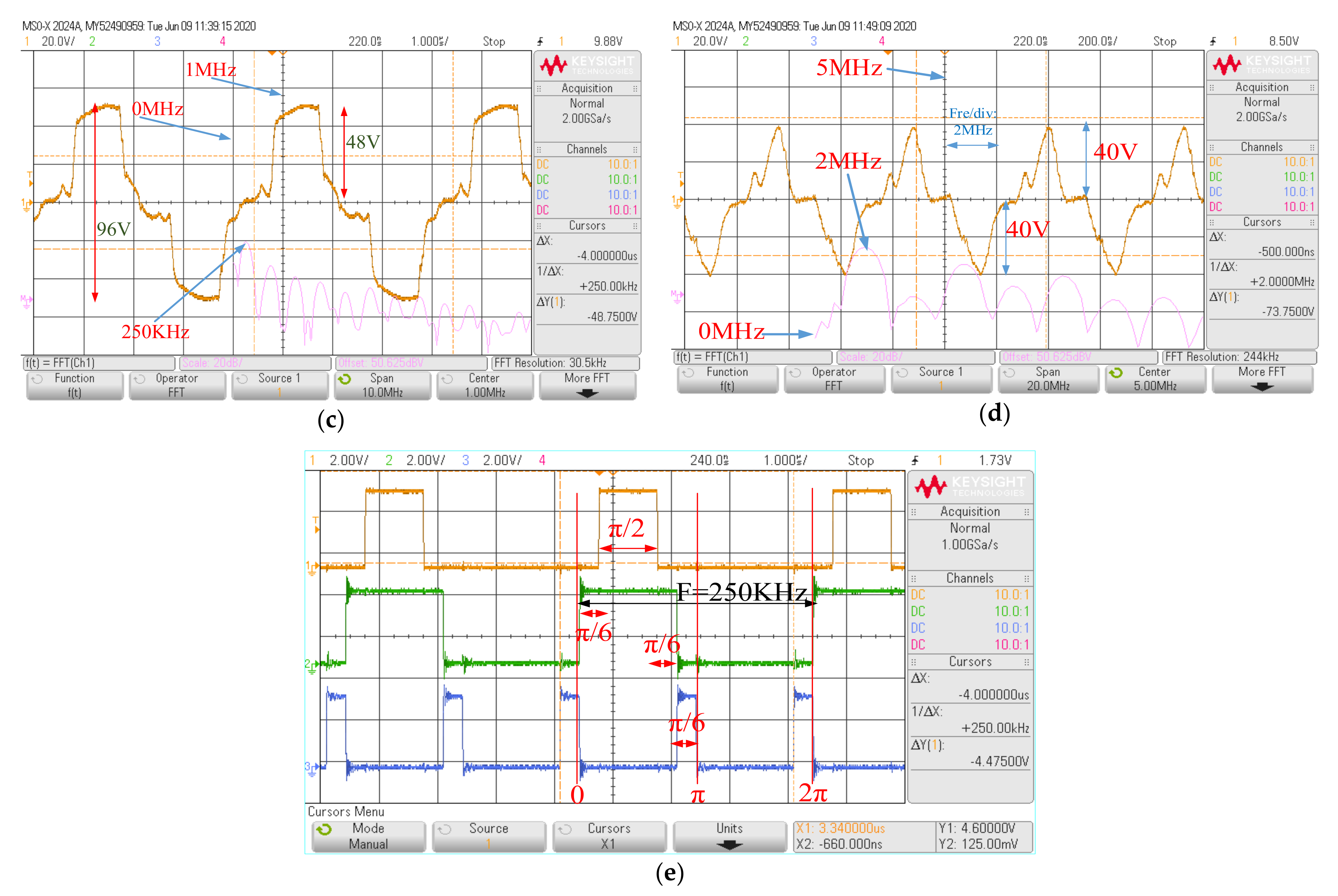 Electronics 10 01299 g013b
