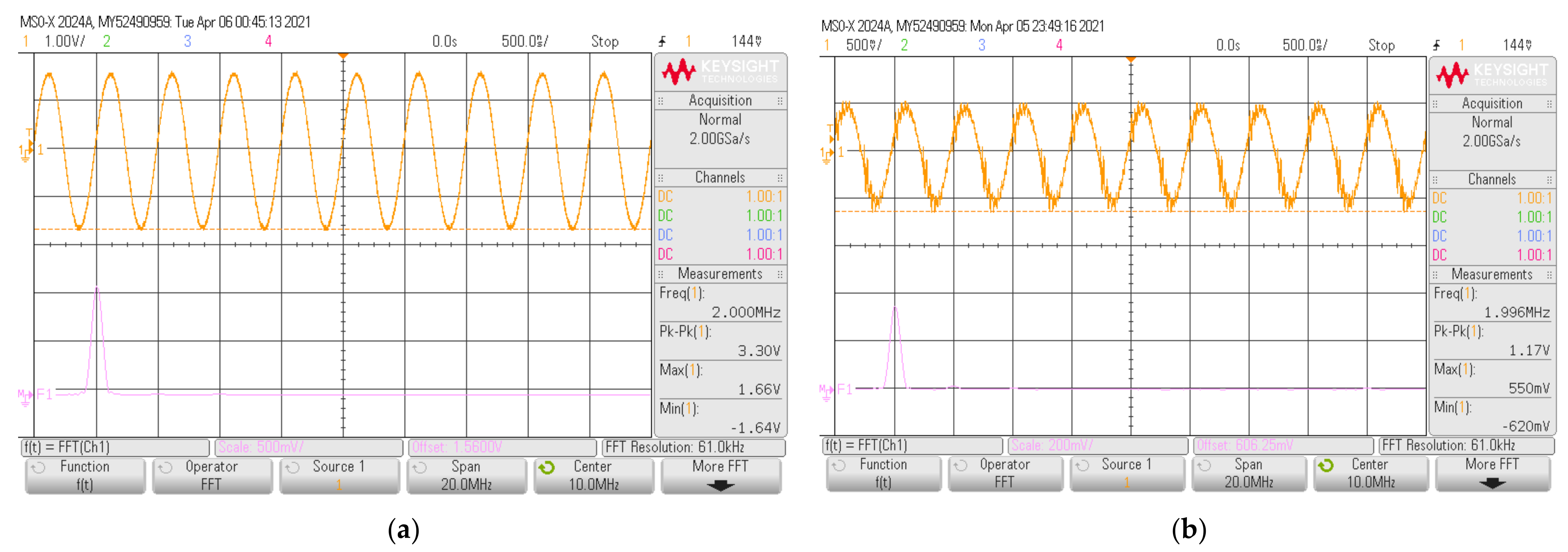 Electronics 10 01299 g015