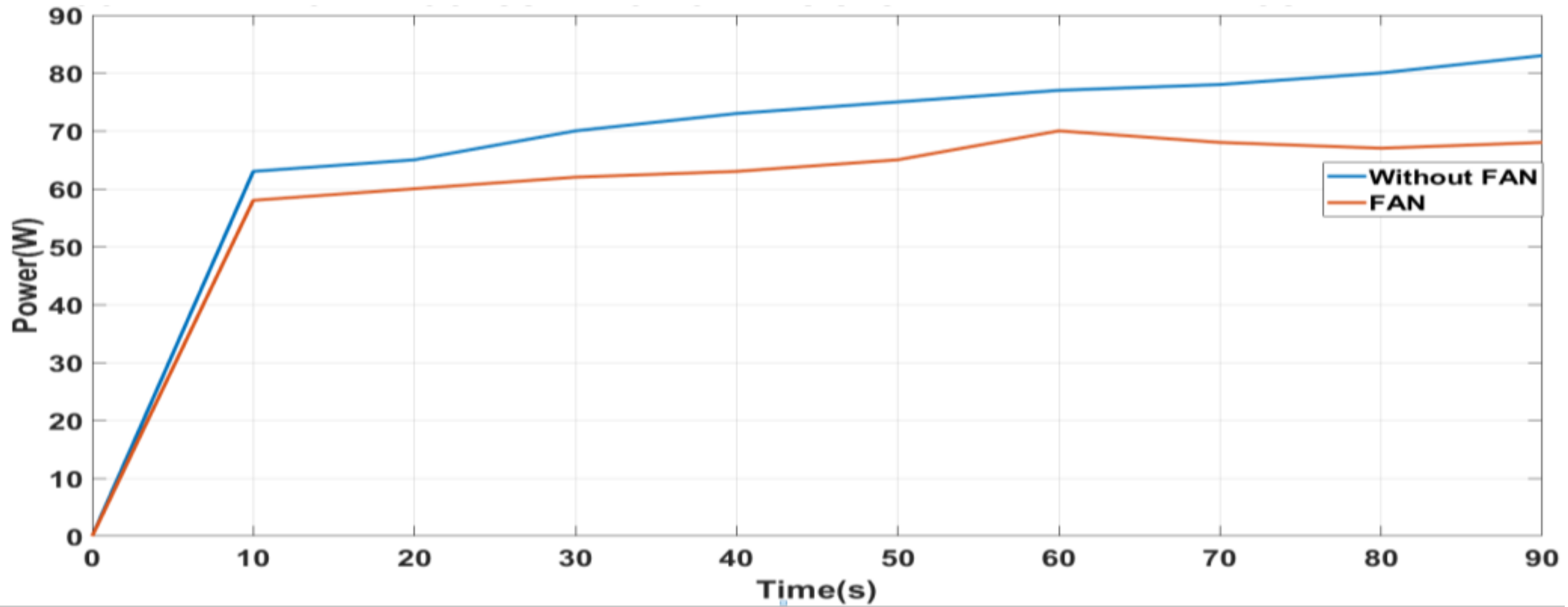 Electronics 10 01299 g018