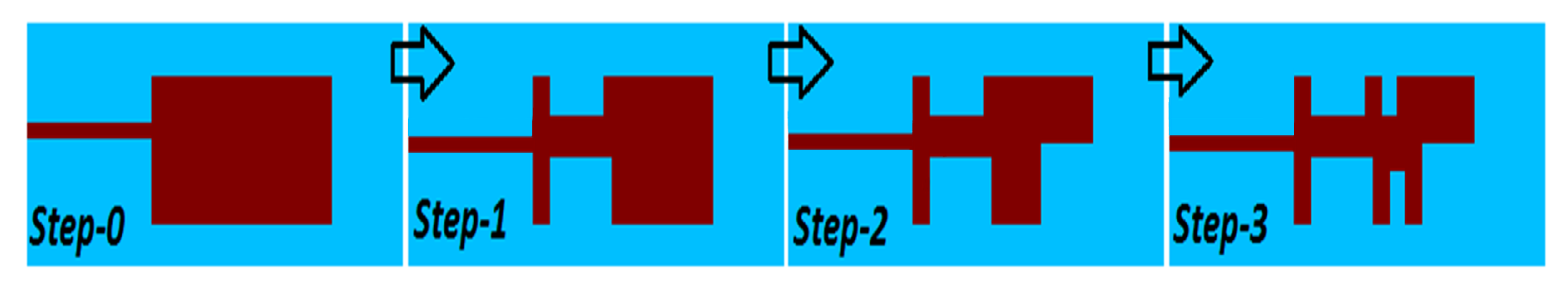 Electronics 10 01300 g002 Electronics 10 01300 g002