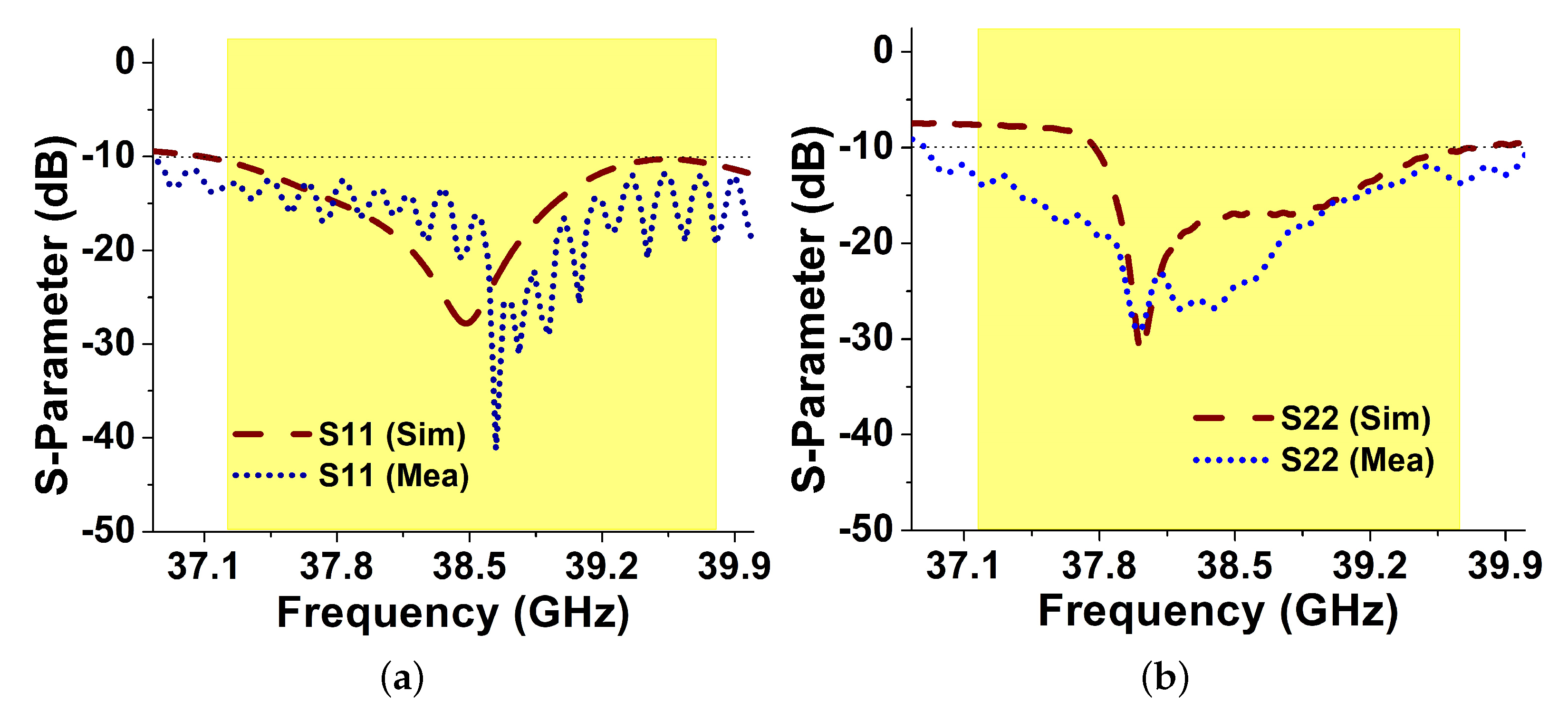 Electronics 10 01300 g007 Electronics 10 01300 g007