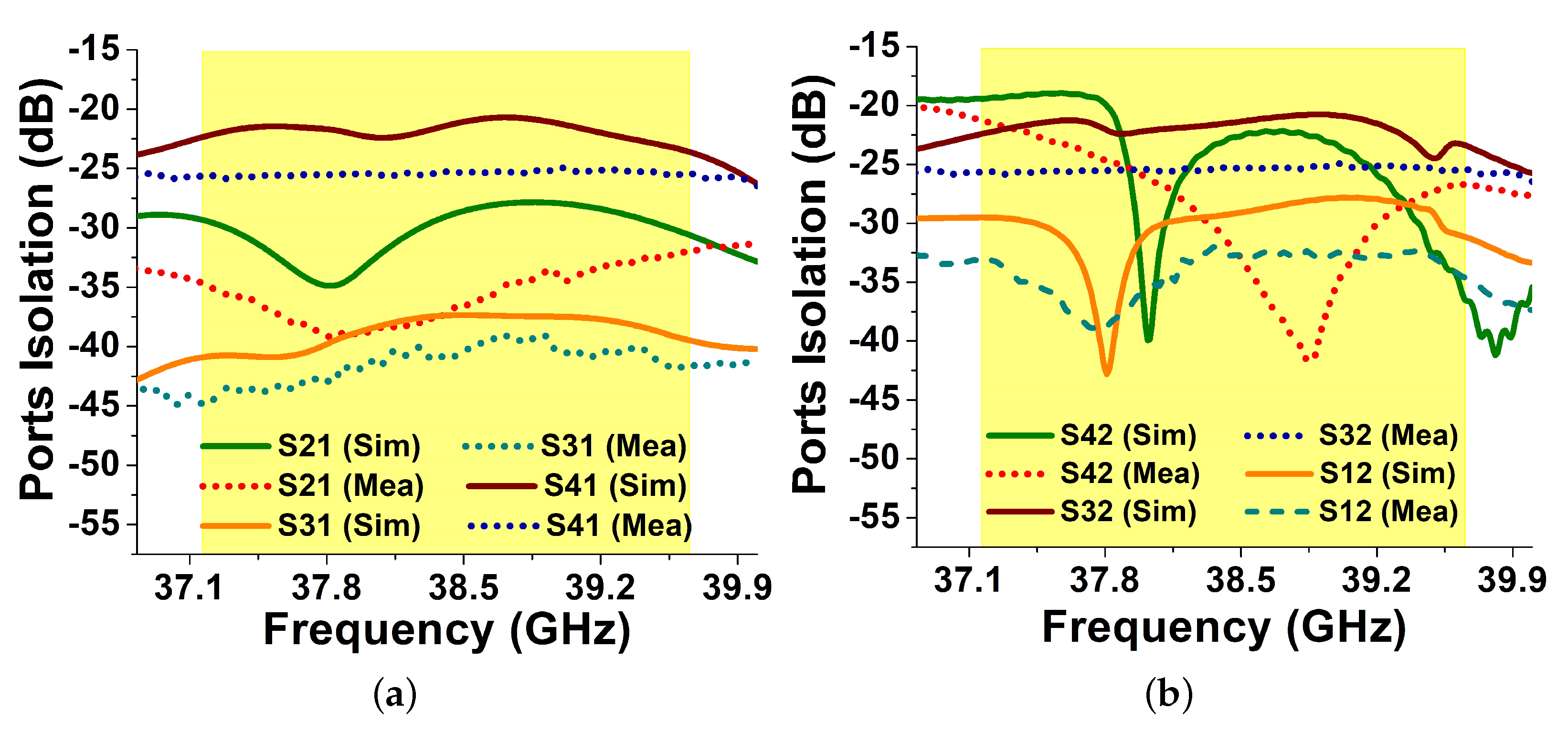 Electronics 10 01300 g008 Electronics 10 01300 g008