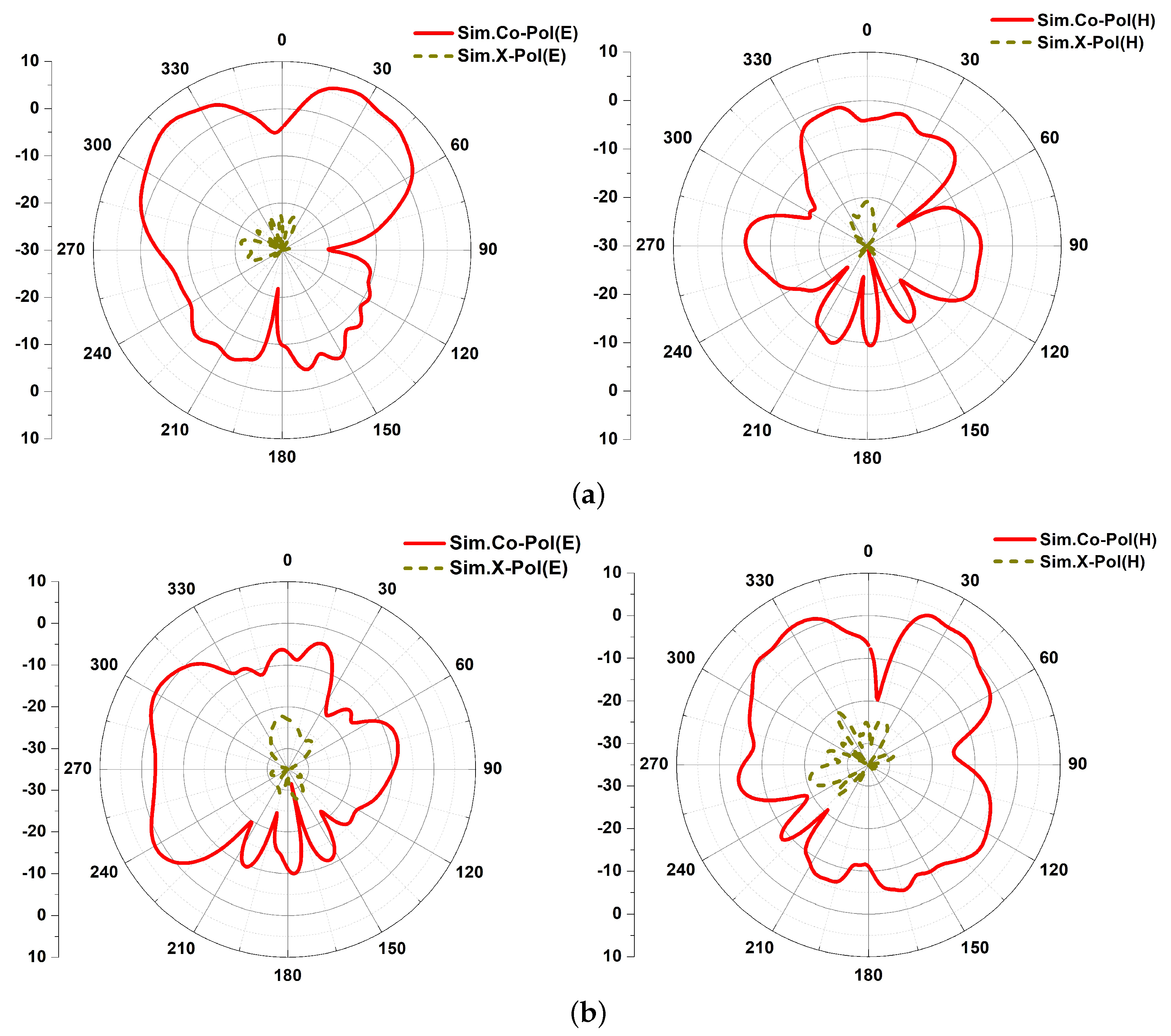 Electronics 10 01300 g009 Electronics 10 01300 g009