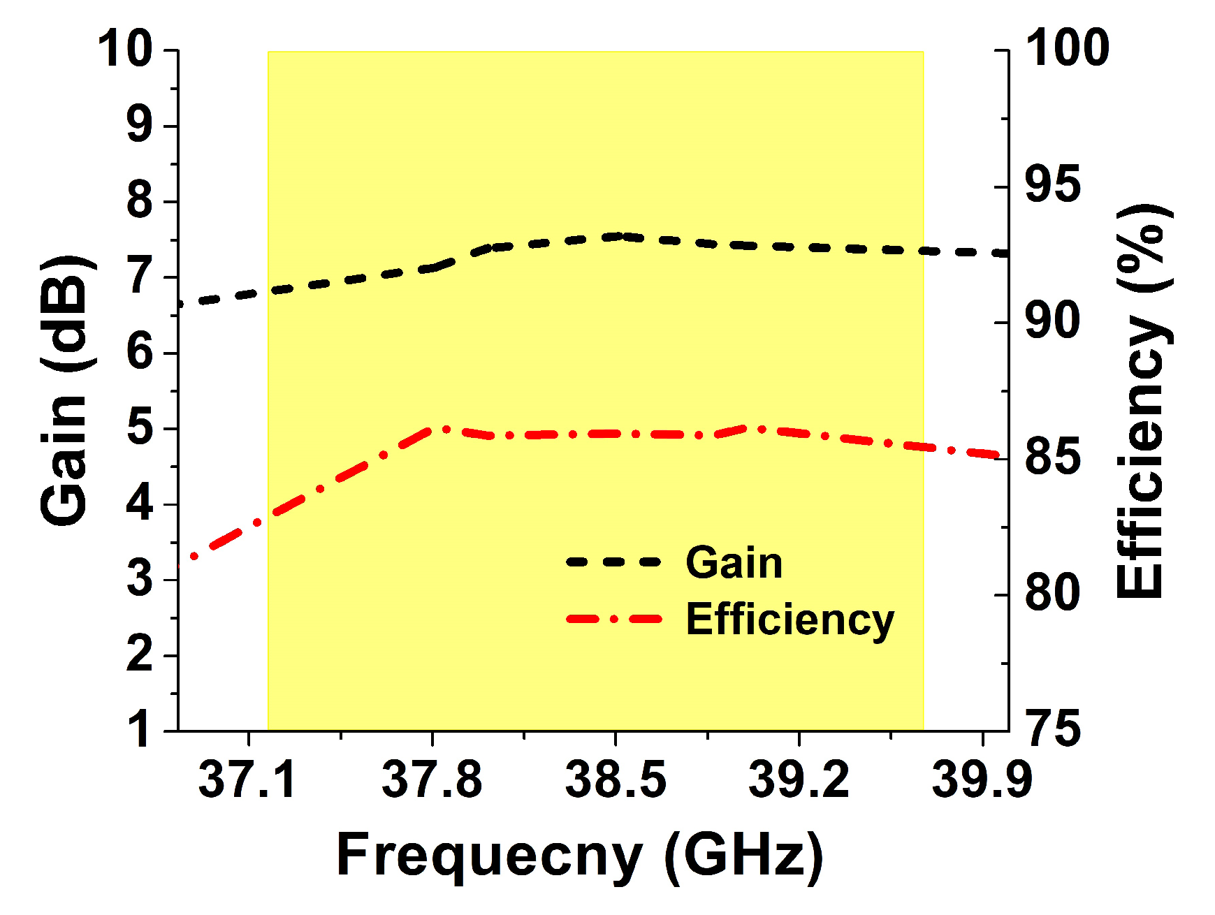 Electronics 10 01300 g010 Electronics 10 01300 g010