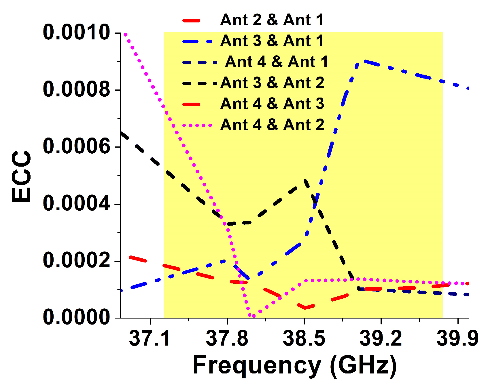 Electronics 10 01300 g011 Electronics 10 01300 g011
