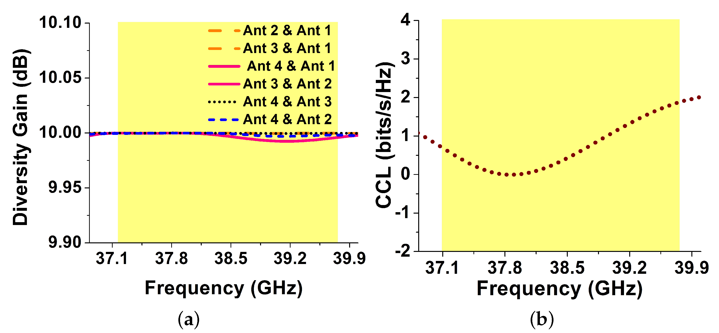 Electronics 10 01300 g012 Electronics 10 01300 g012