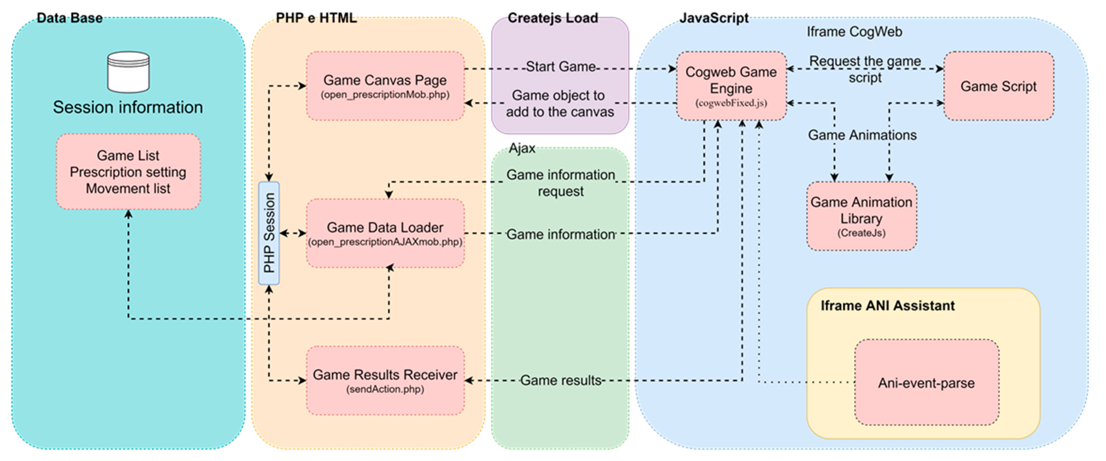 Electronics 10 01304 g009 Electronics 10 01304 g009