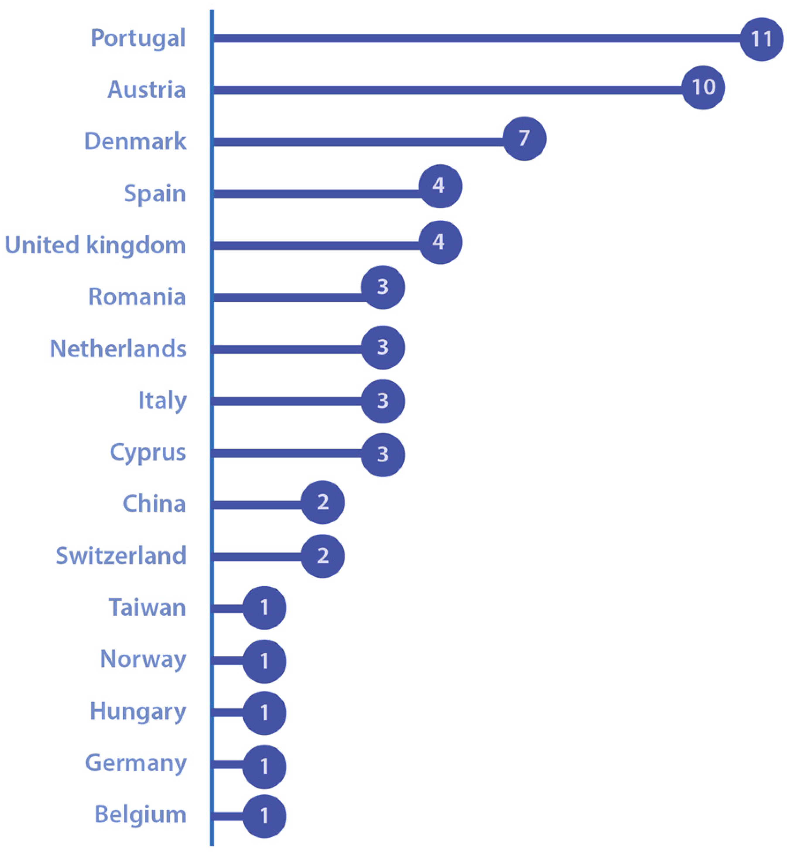 Electronics 10 01304 g017 Electronics 10 01304 g017