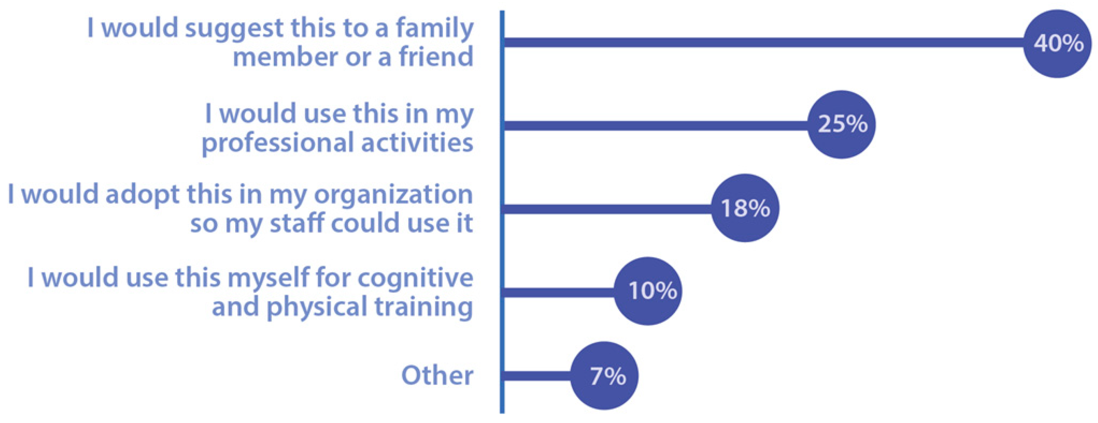 Electronics 10 01304 g018 Electronics 10 01304 g018