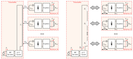 Electronics | Free Full-Text | Design of a High-Power High