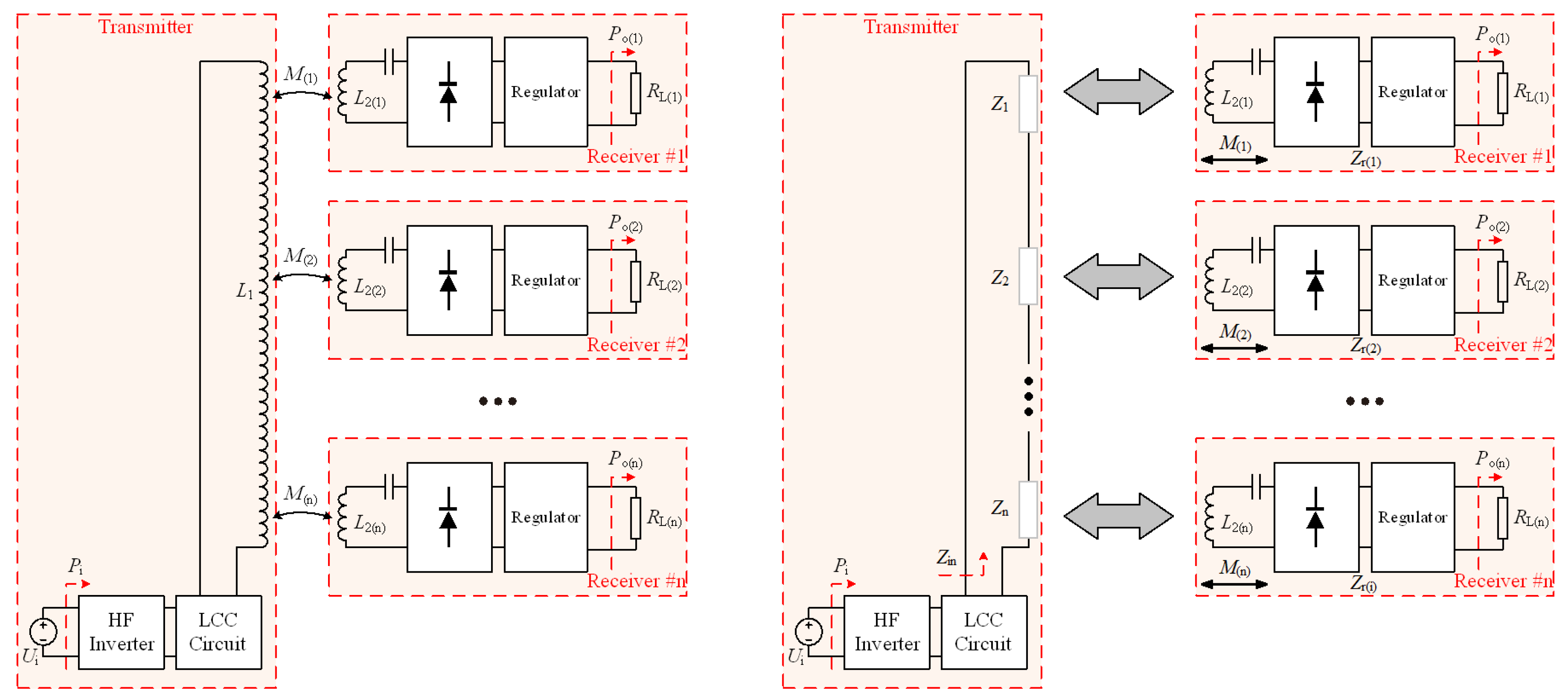 Electronics 10 01308 g001