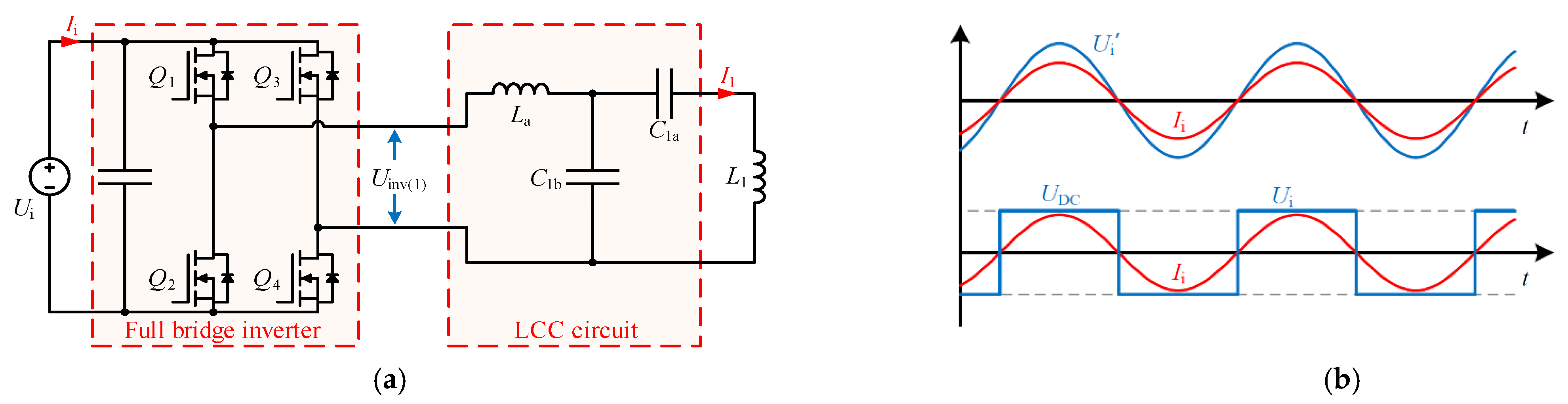 Electronics 10 01308 g002