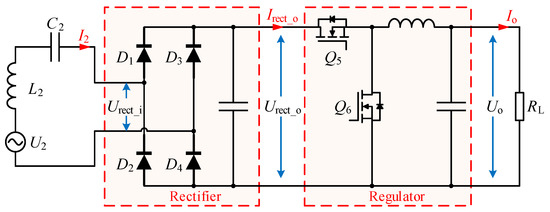 serial number perspective rectifier regulator serial number perspective rectifier regulator