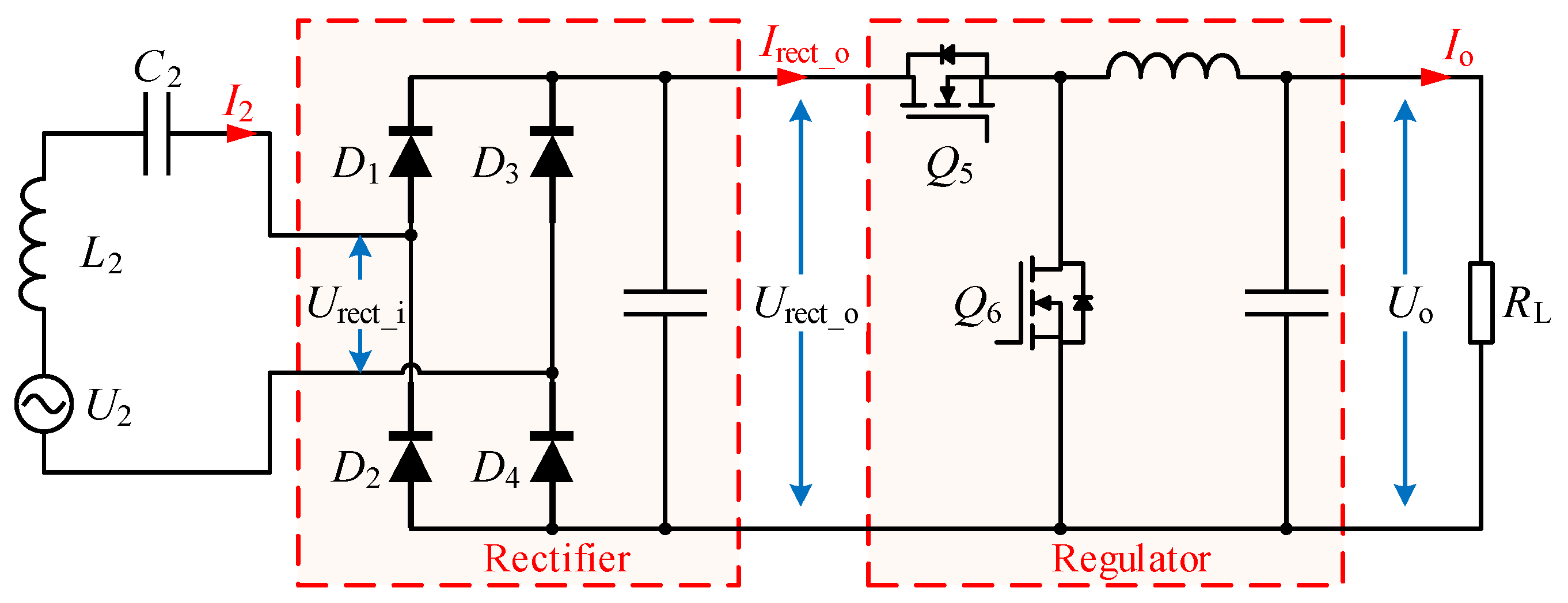 Electronics 10 01308 g003