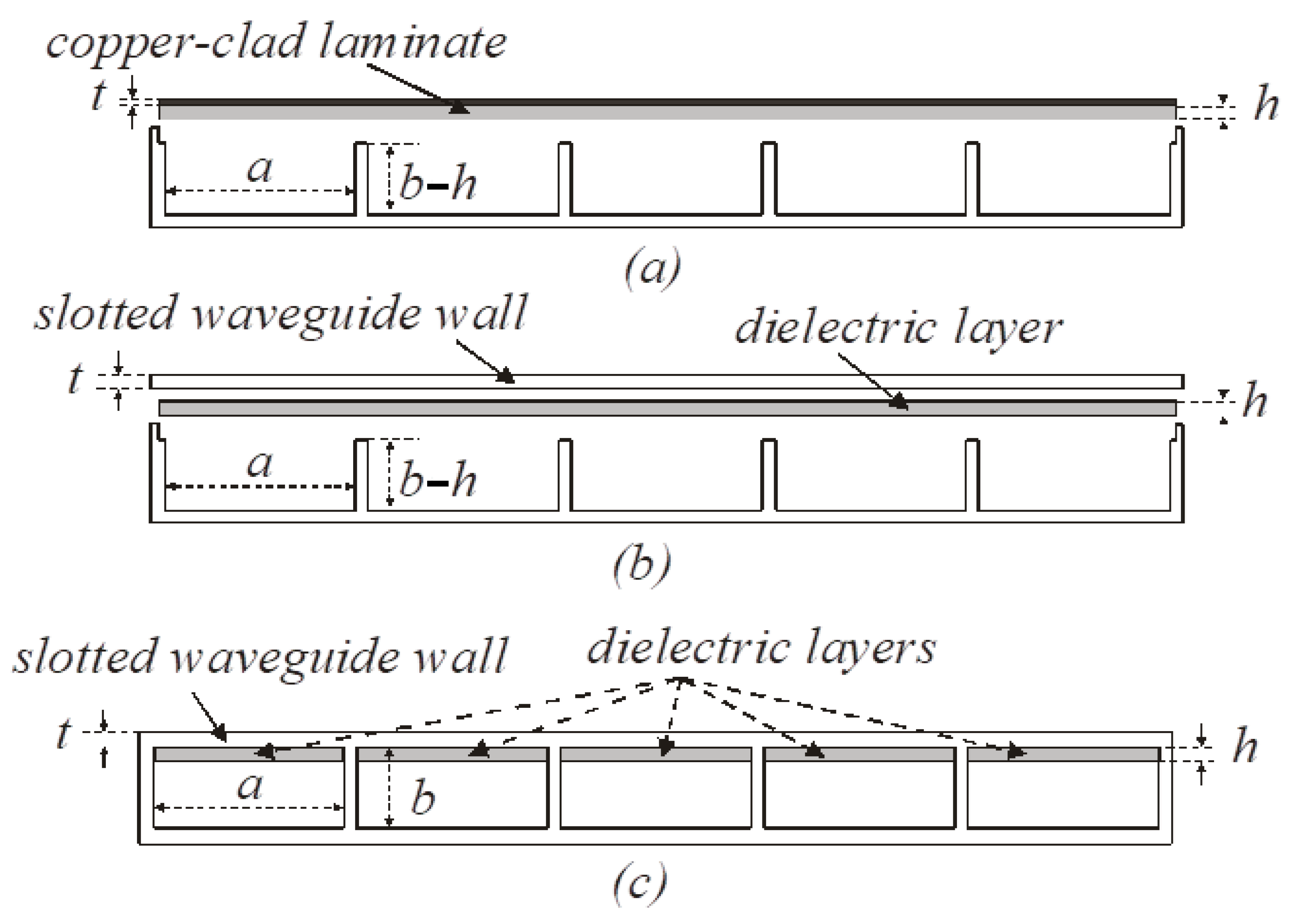 Electronics 10 01311 g003 Electronics 10 01311 g003