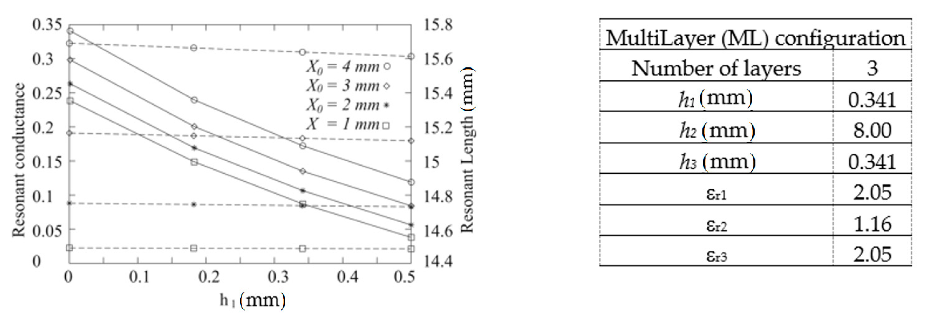 Electronics 10 01311 g008 Electronics 10 01311 g008