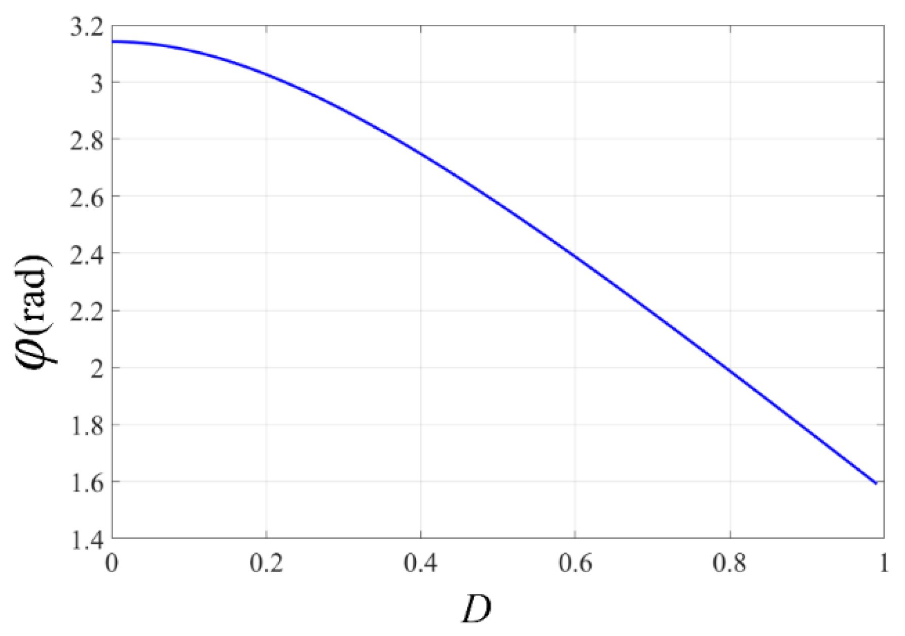 Electronics 10 01312 g006 Electronics 10 01312 g006
