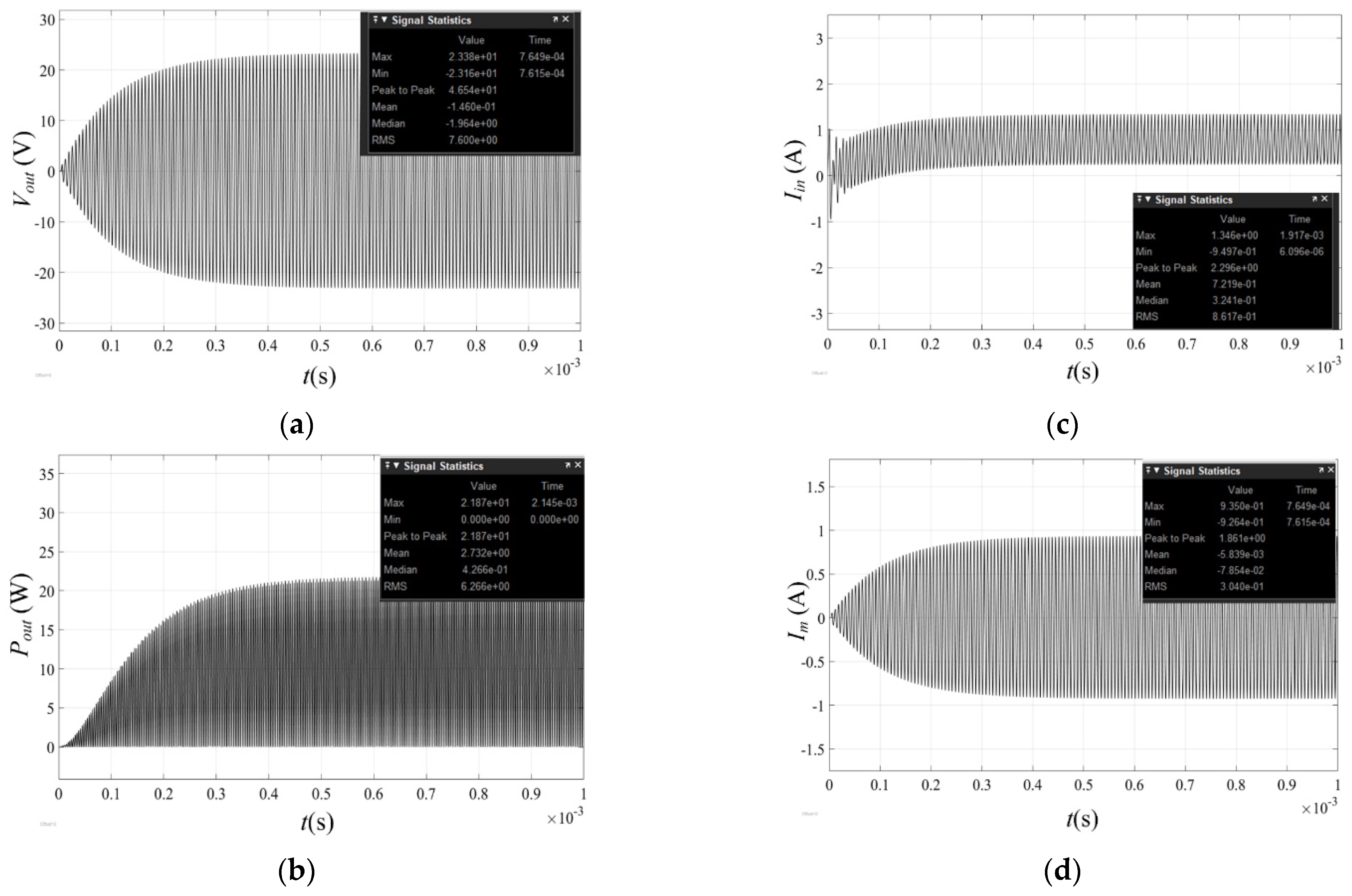 Electronics 10 01312 g013 Electronics 10 01312 g013
