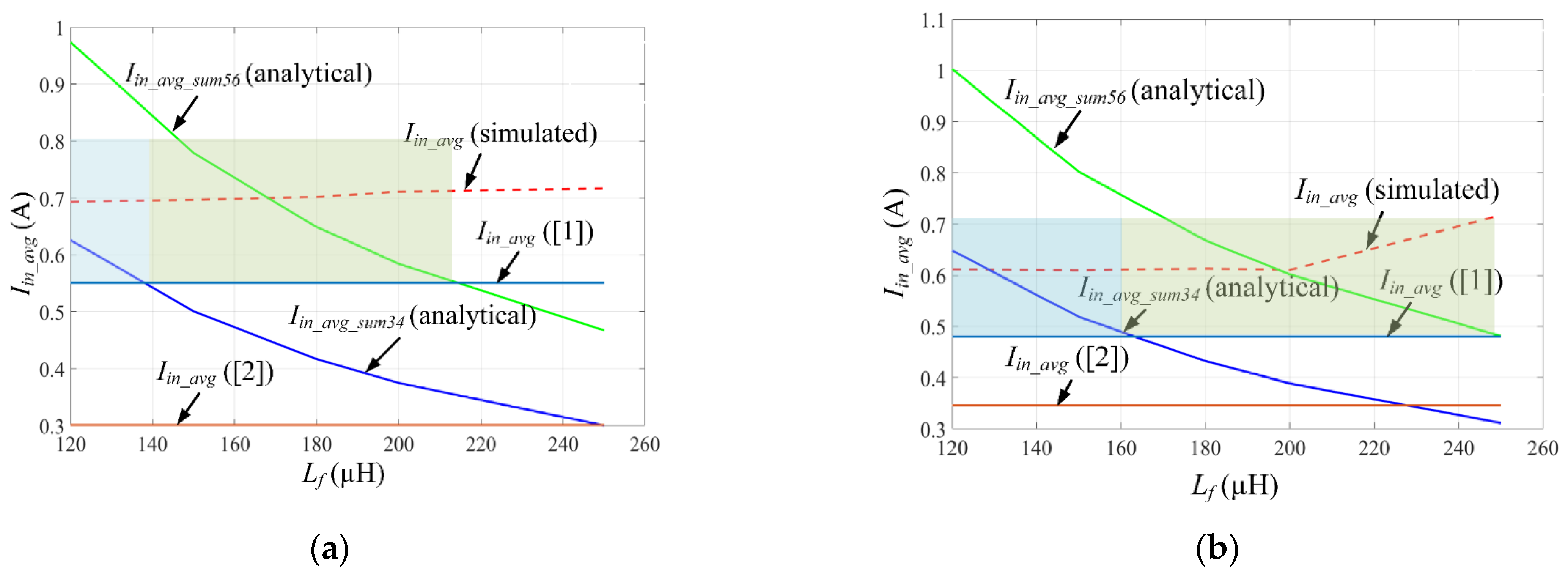 Electronics 10 01312 g020 Electronics 10 01312 g020
