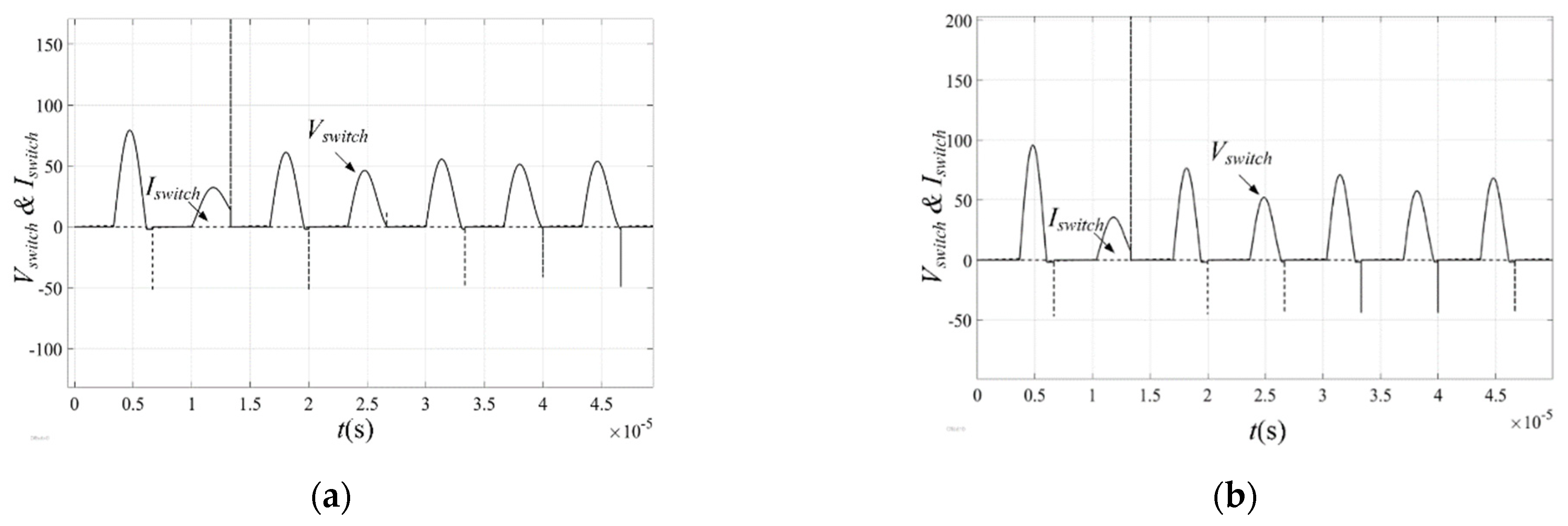Electronics 10 01312 g021 Electronics 10 01312 g021