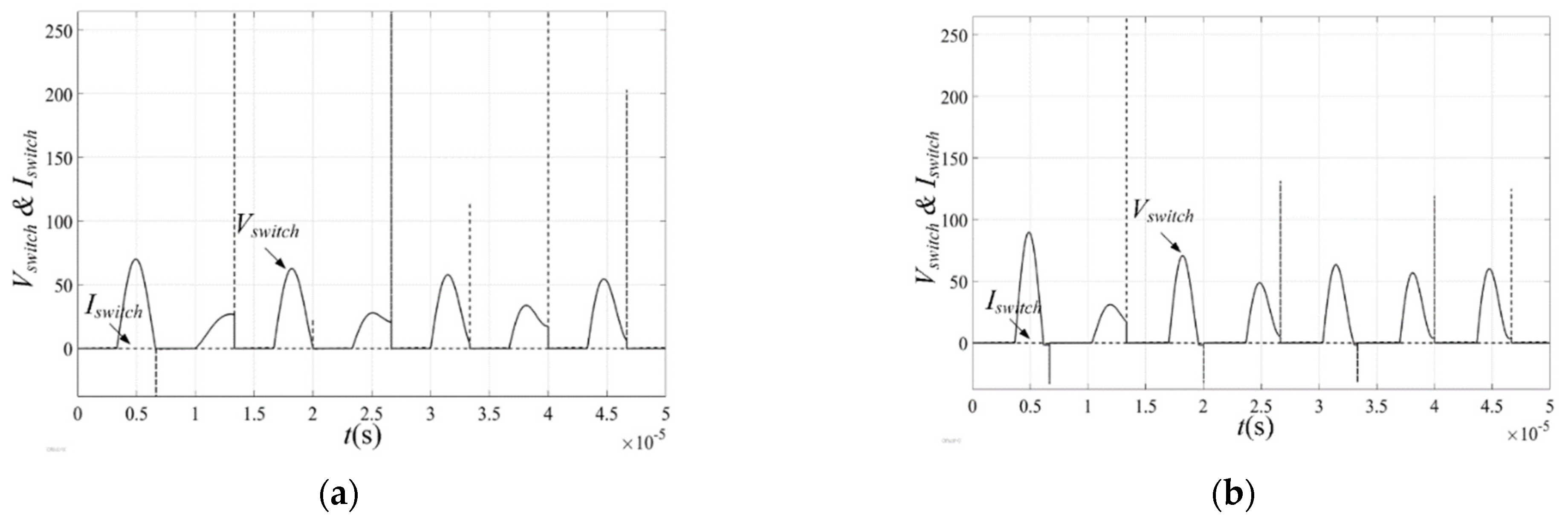 Electronics 10 01312 g022 Electronics 10 01312 g022