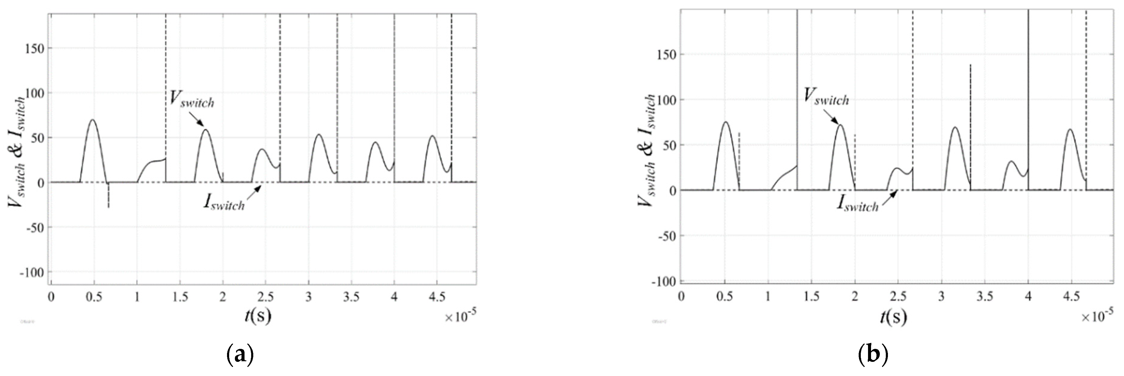 Electronics 10 01312 g023 Electronics 10 01312 g023