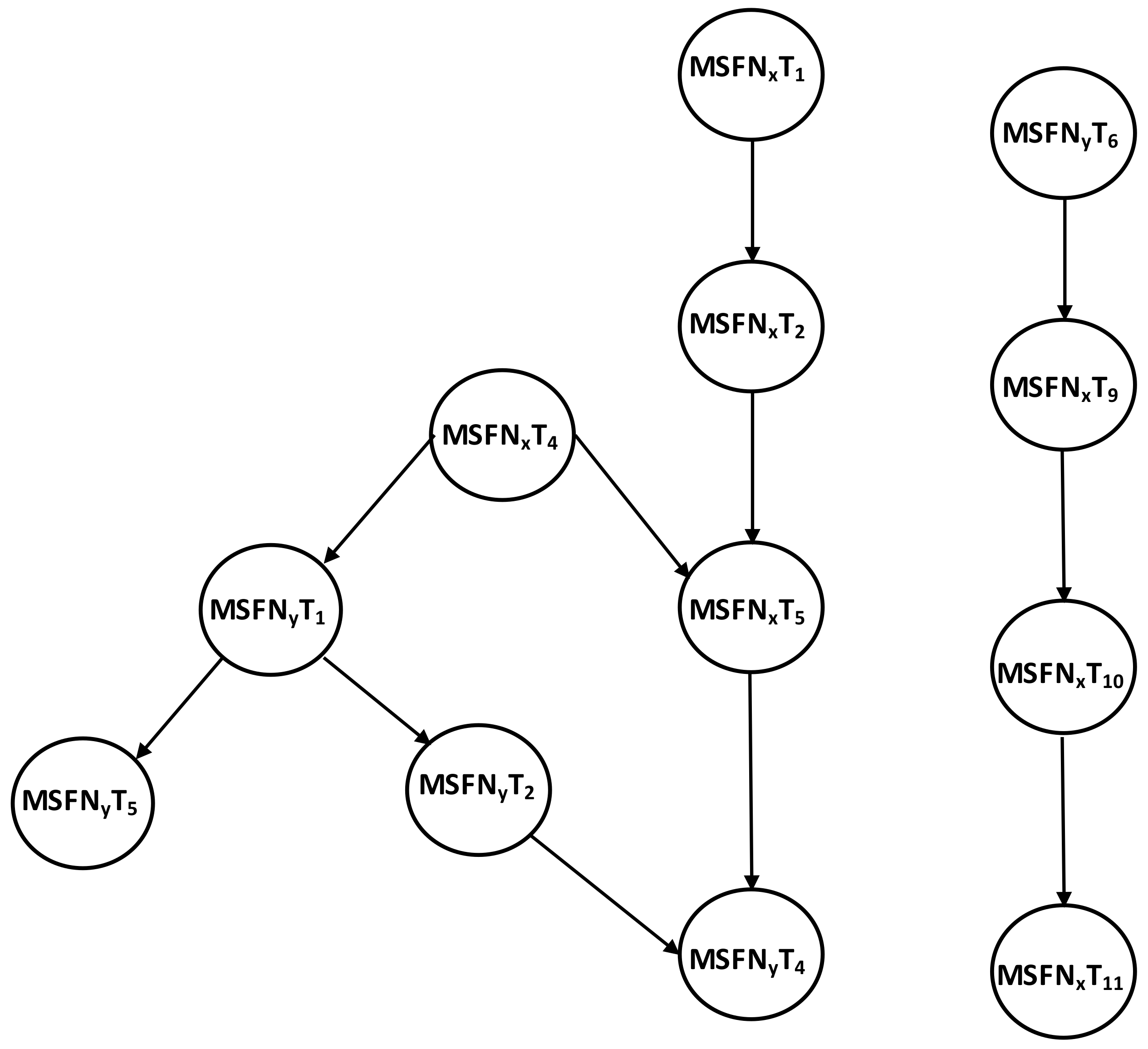 Electronics 10 01314 g003 Electronics 10 01314 g003