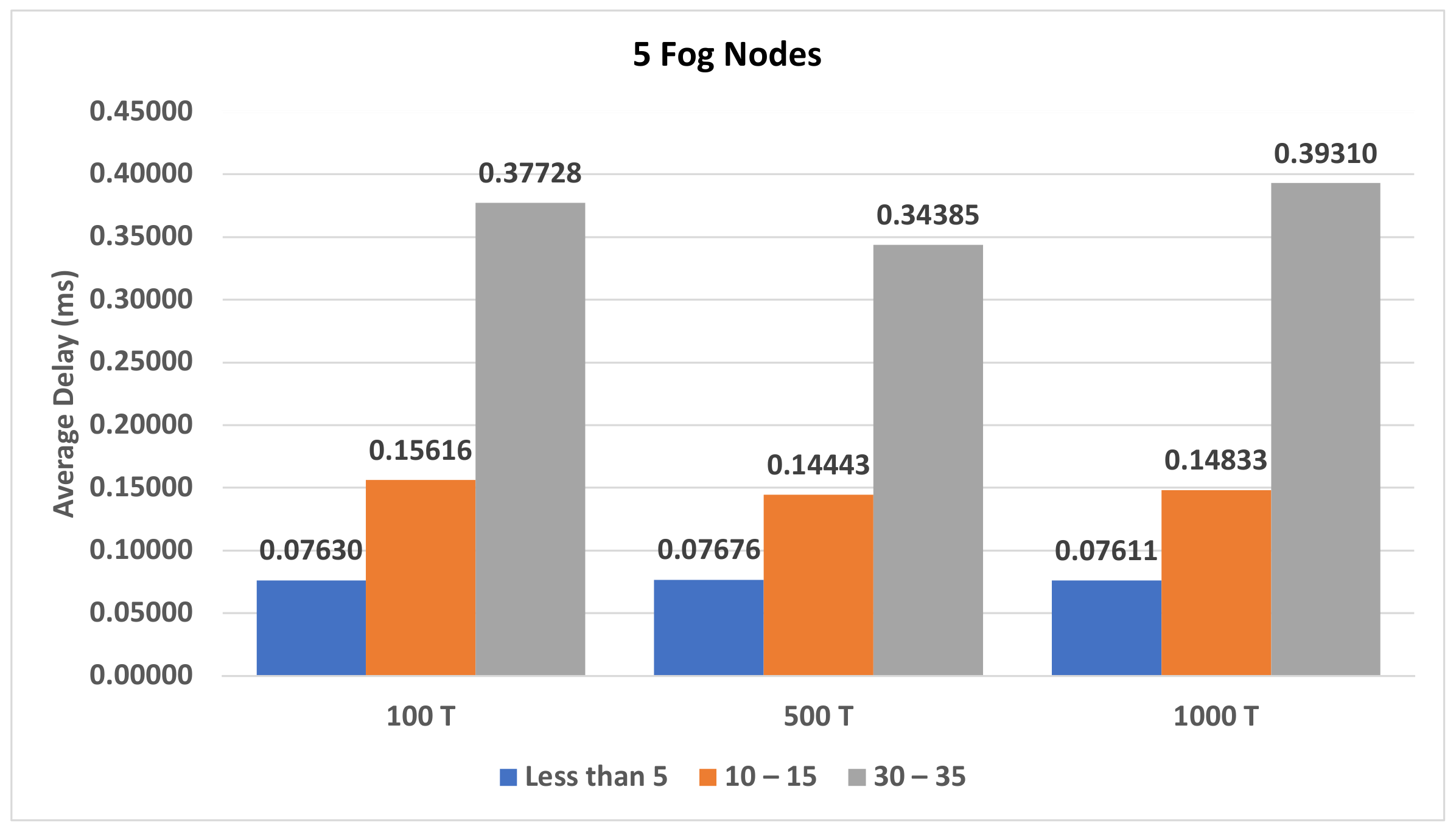 Electronics 10 01314 g008 Electronics 10 01314 g008