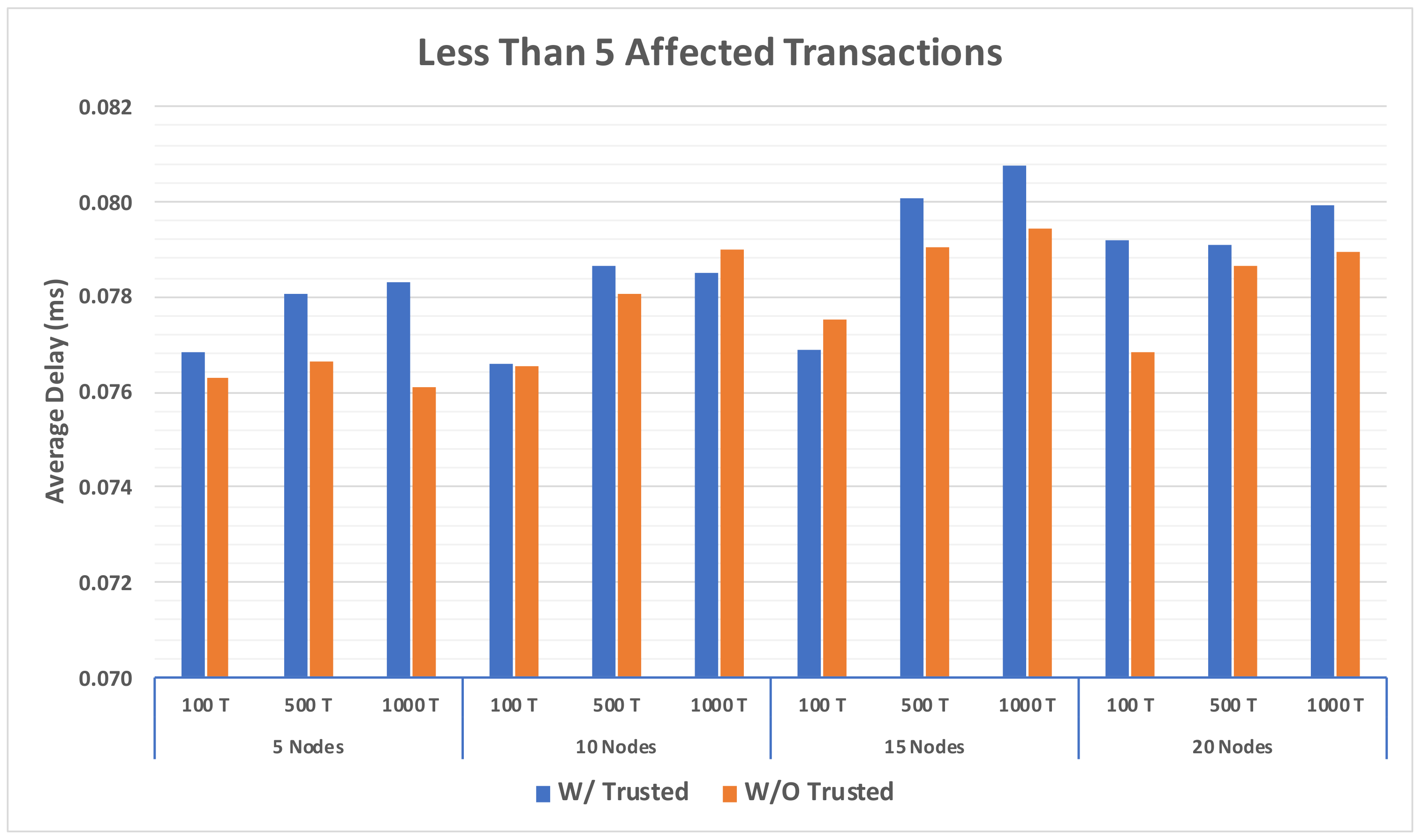 Electronics 10 01314 g010 Electronics 10 01314 g010