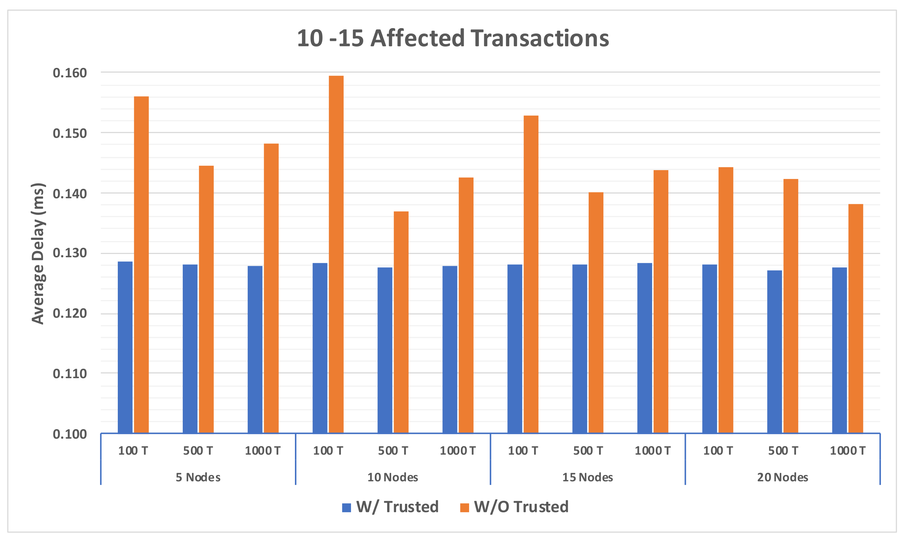 Electronics 10 01314 g011 Electronics 10 01314 g011