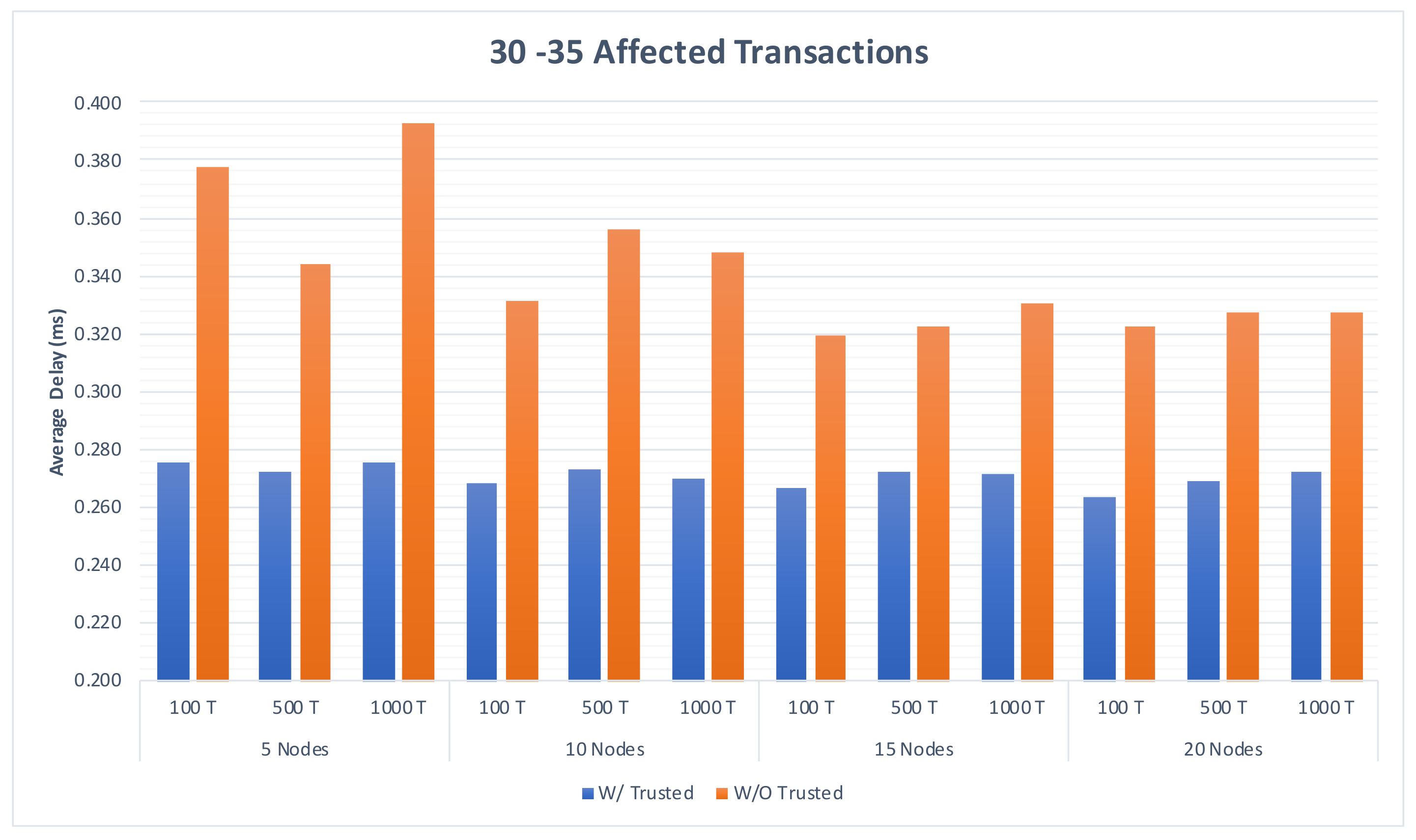 Electronics 10 01314 g012 Electronics 10 01314 g012