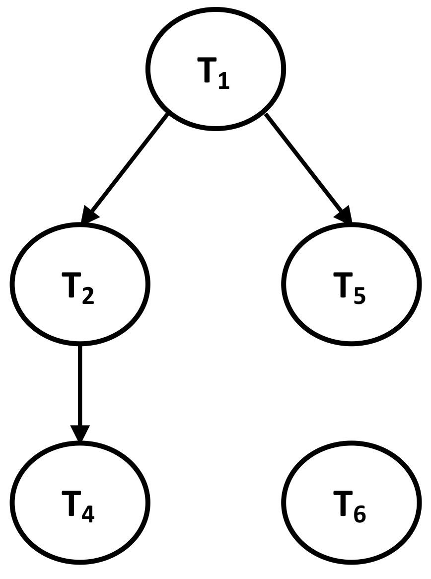 Electronics 10 01314 g0a1 Electronics 10 01314 g0a1