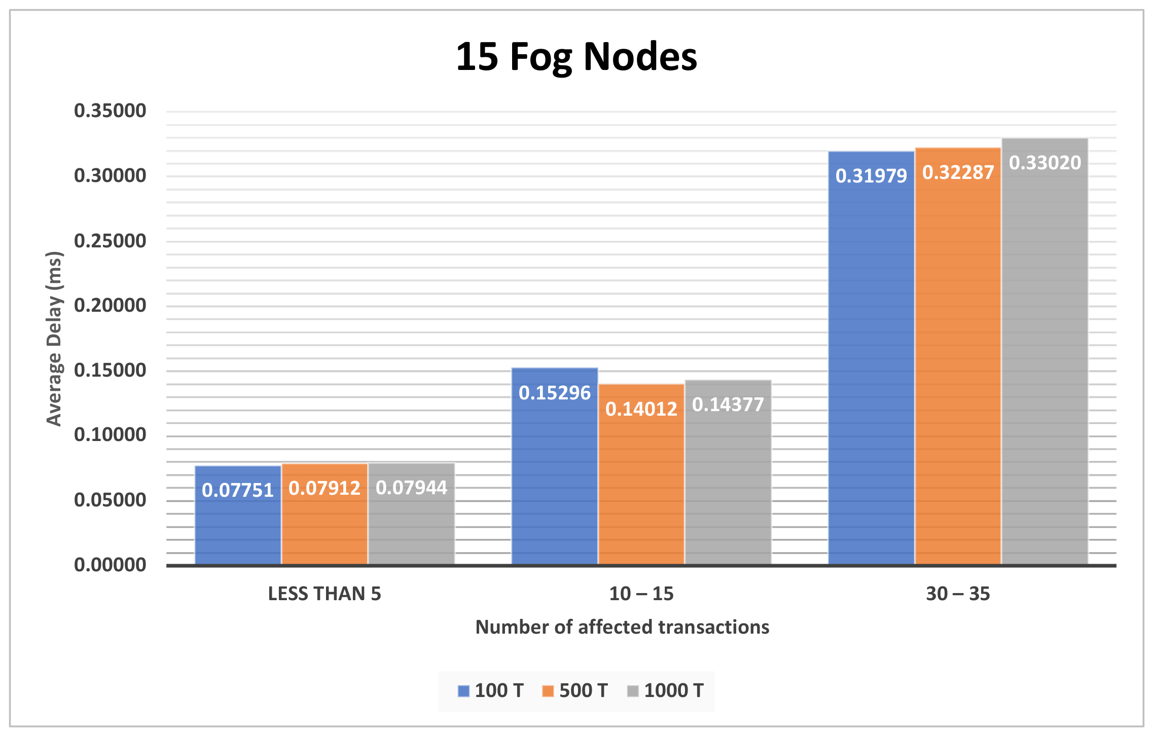 Electronics 10 01314 g0a12 Electronics 10 01314 g0a12