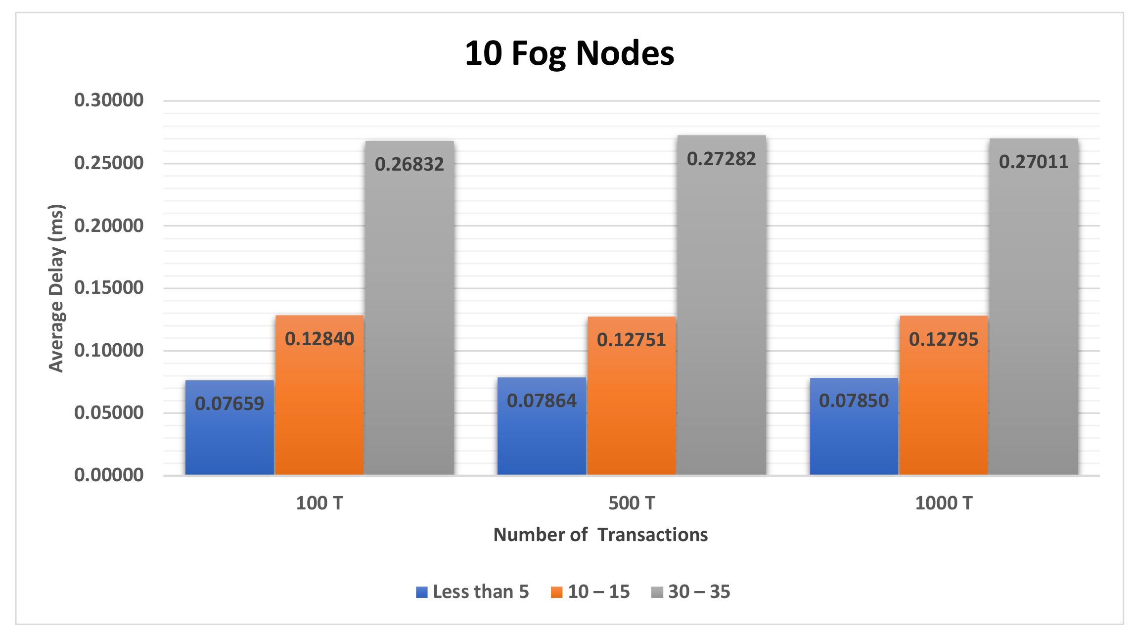 Electronics 10 01314 g0a2 Electronics 10 01314 g0a2