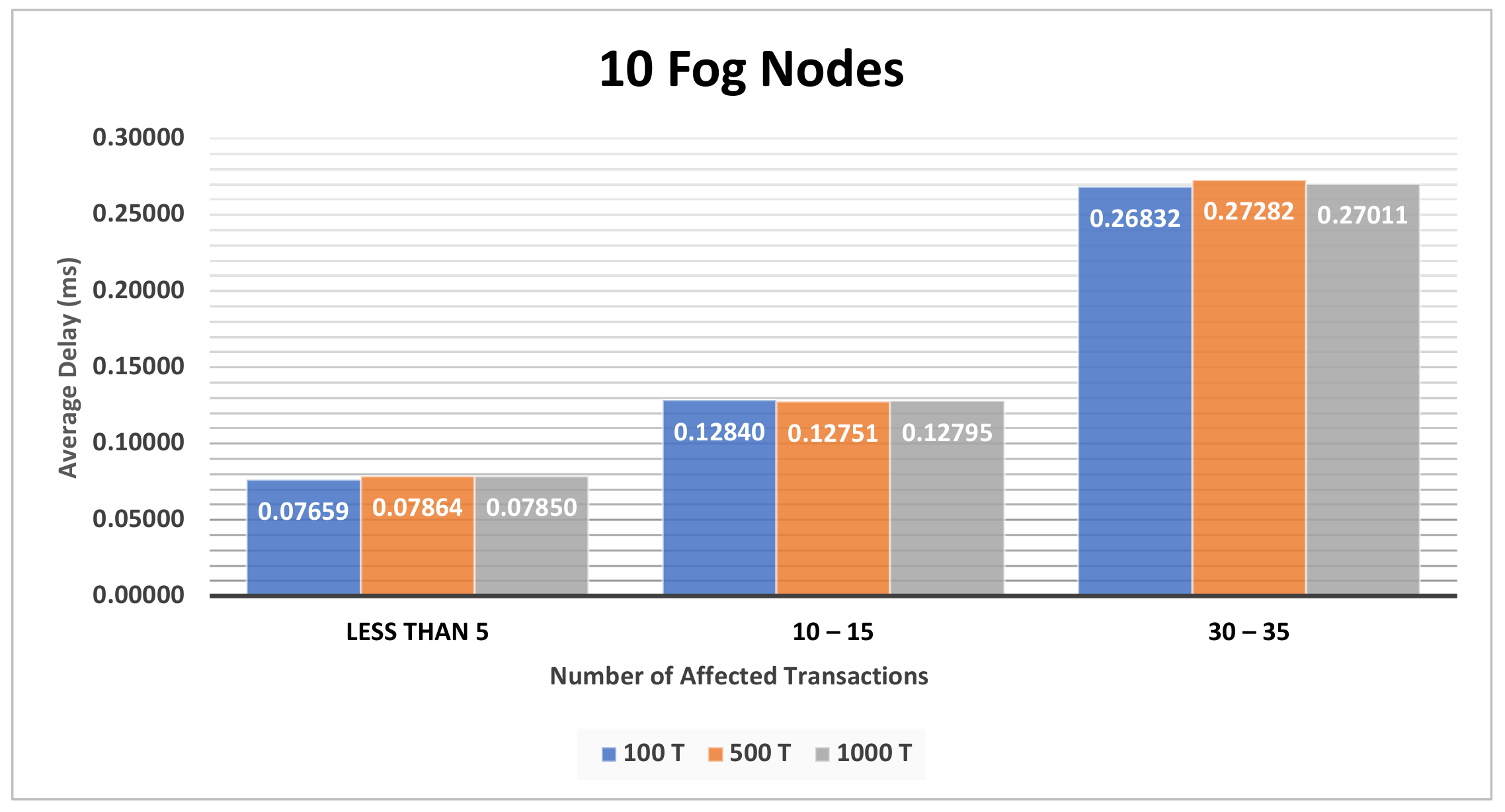 Electronics 10 01314 g0a5 Electronics 10 01314 g0a5