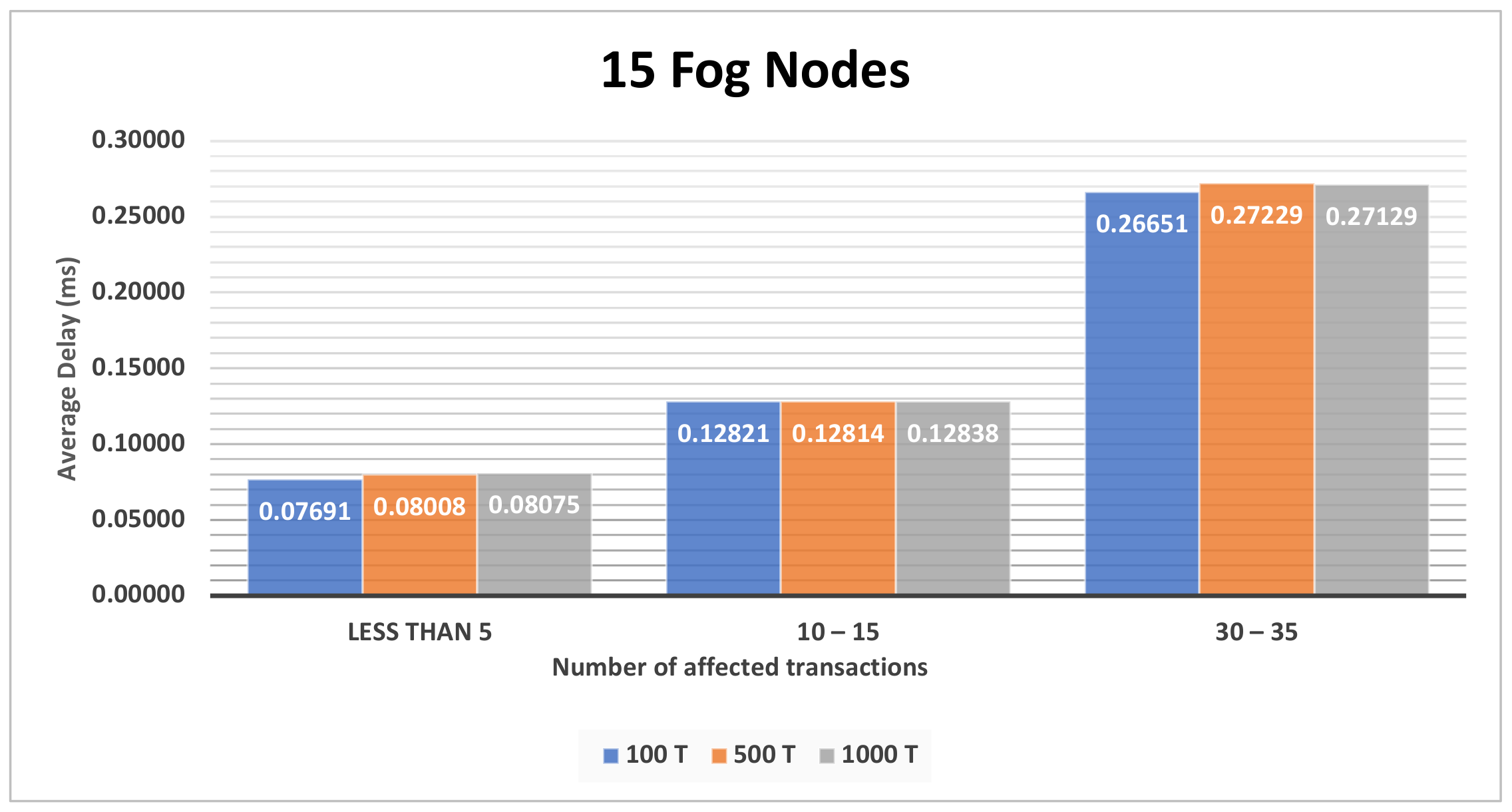 Electronics 10 01314 g0a6 Electronics 10 01314 g0a6