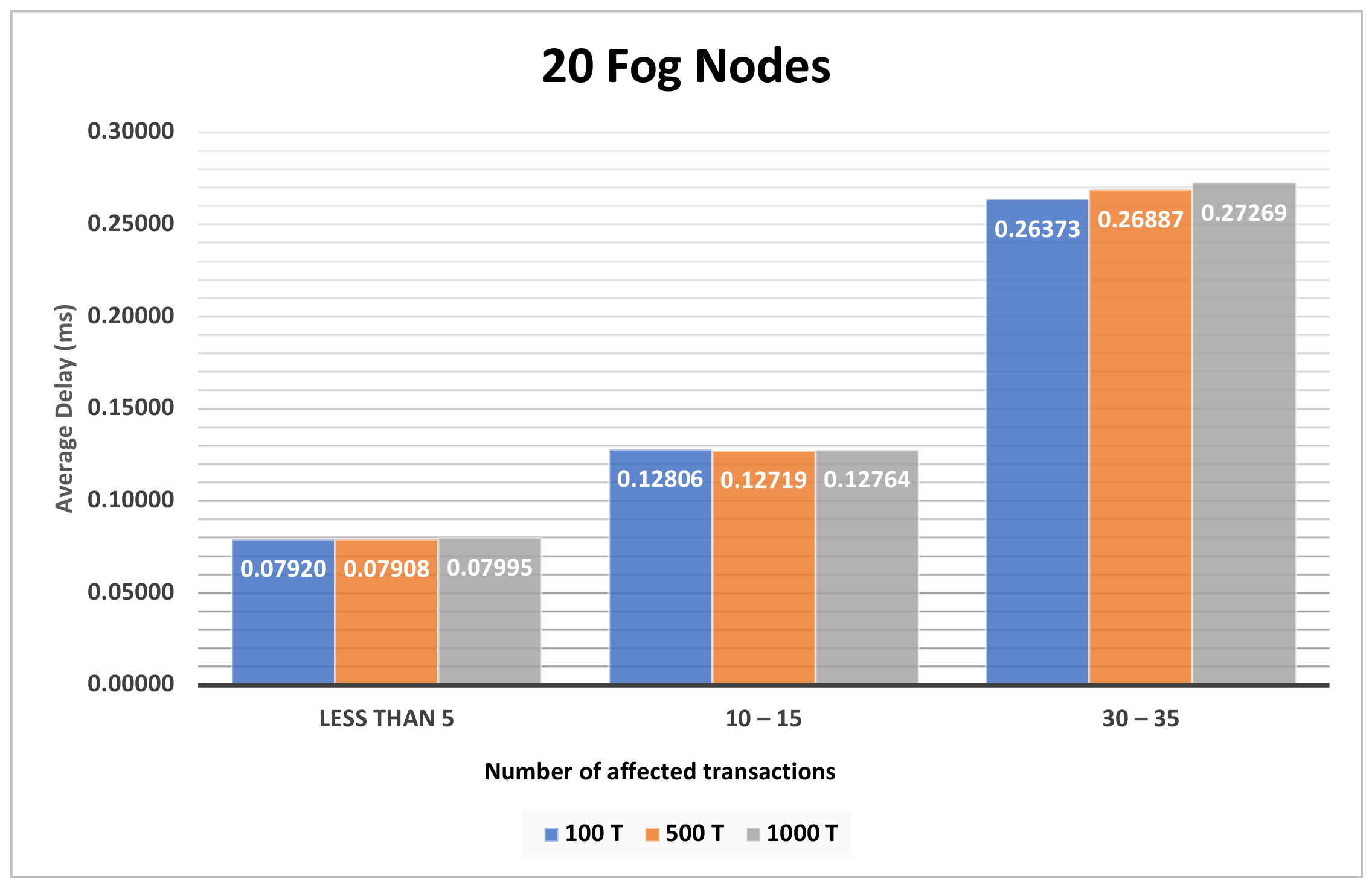 Electronics 10 01314 g0a7 Electronics 10 01314 g0a7