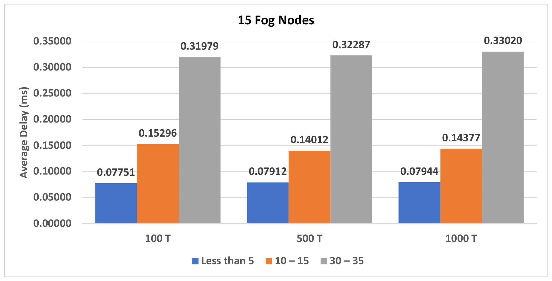 Electronics 10 01314 g0a9 Electronics 10 01314 g0a9