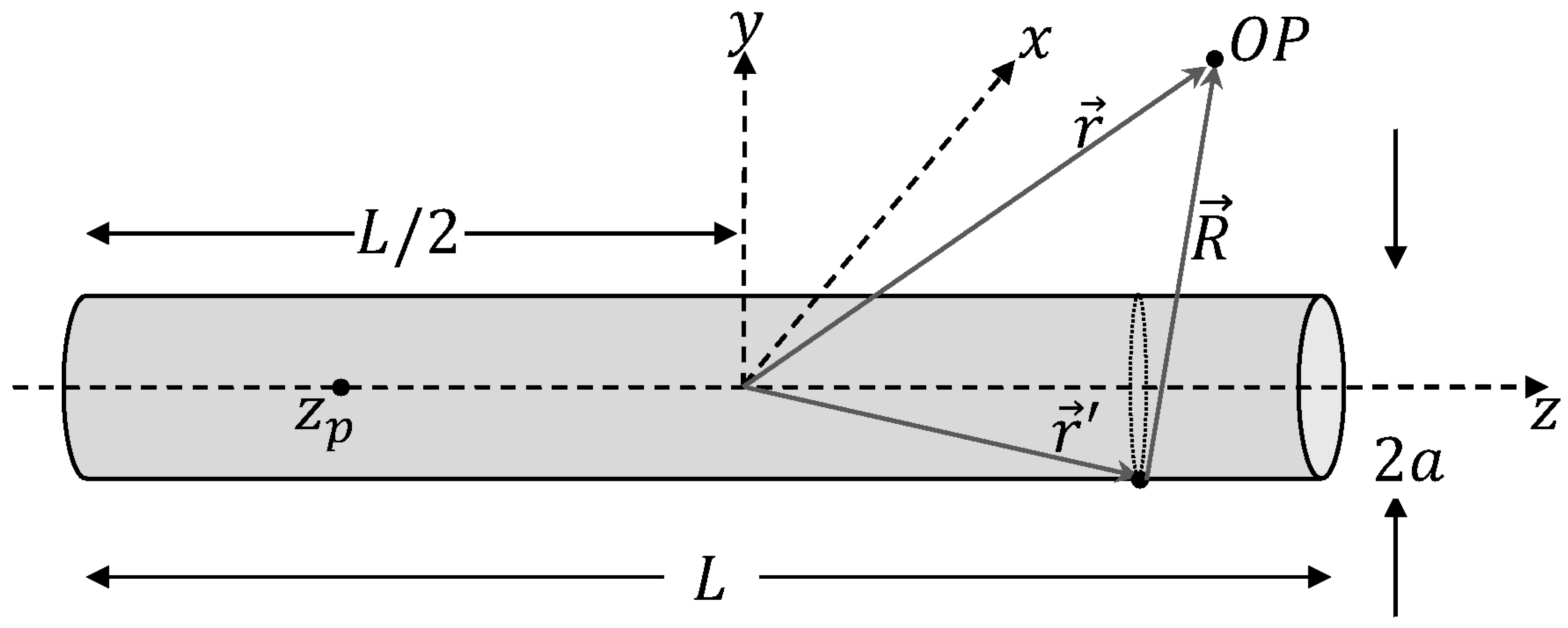 Electronics Free FullText ClosedForm Expressions for Numerical